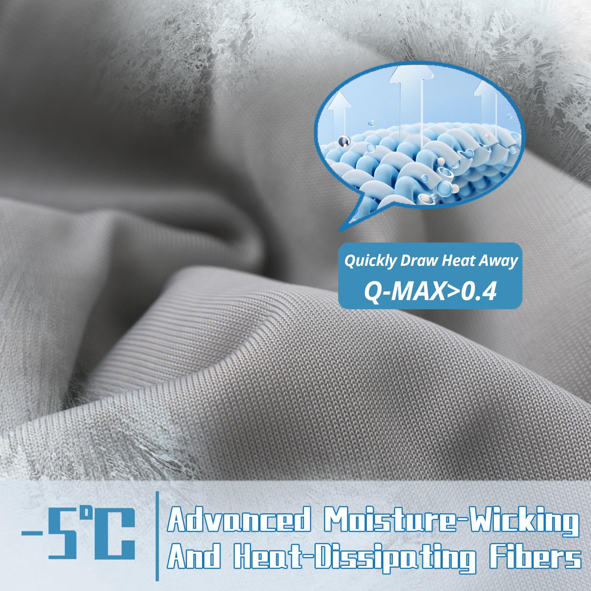 Downcool Cooling Comforter  Grey Cooling Blanket King Size  Cooling Duvet For Hot Sleeper  Breathable Summer Quilt  Lightweight Soft Q-Max&gt0.4 Arc-Chill Cool Comforter 106"&quotX90""