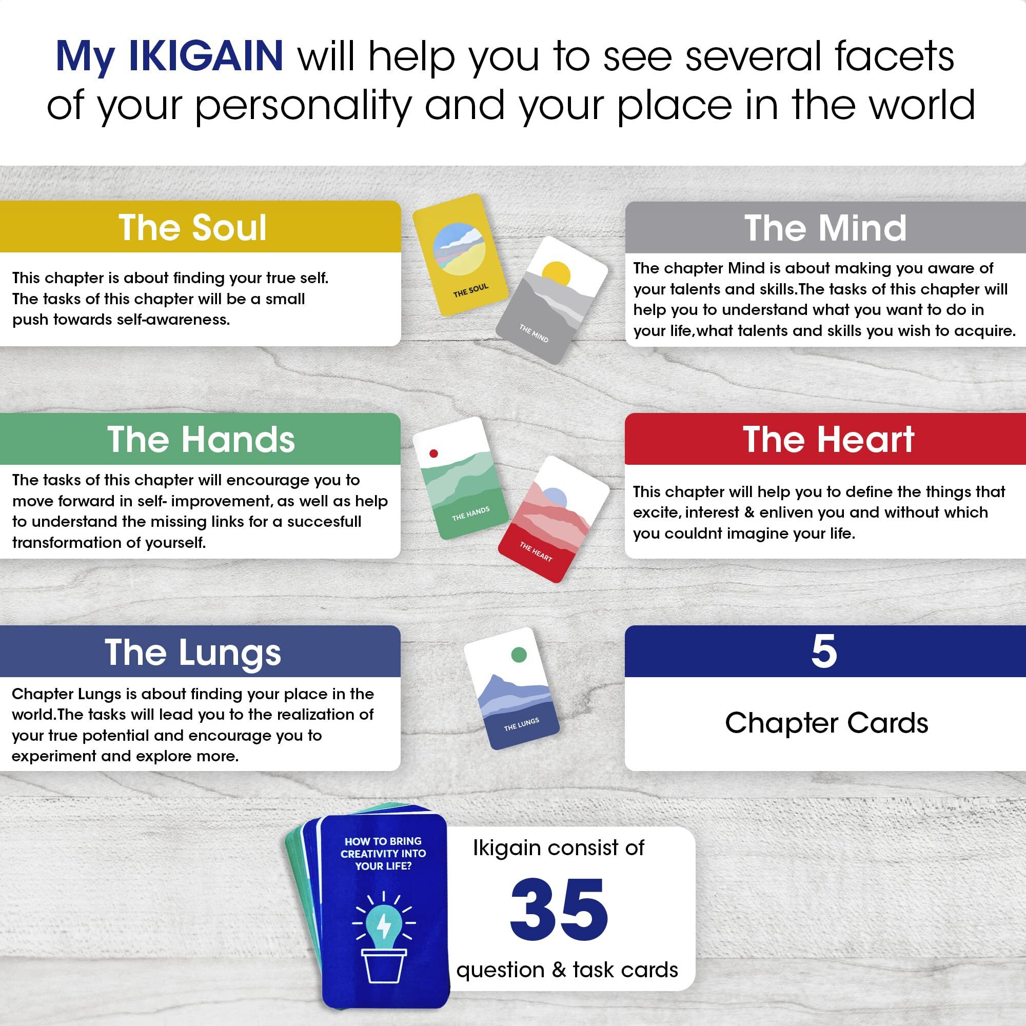 Ikigai Self Discovery Cards - 35 Mindfulness Cards For Personal Growth And Reflection - Inspired By The Ikigai Journal Method And Japanese Philosophy