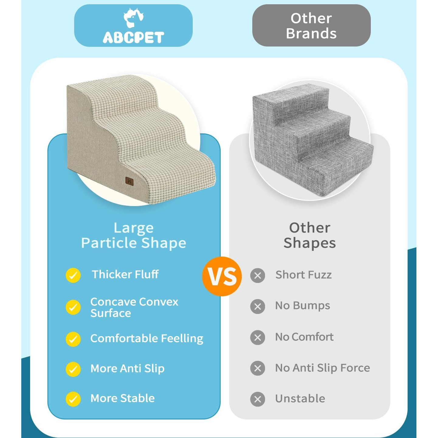 Abcpet Dog Step For Bed  Dog Stair 3-Step 35D Pet Stair 15.7"" H For High Bed Or Sofa Non-Slip Balanced Pet Step Indoor  Beige