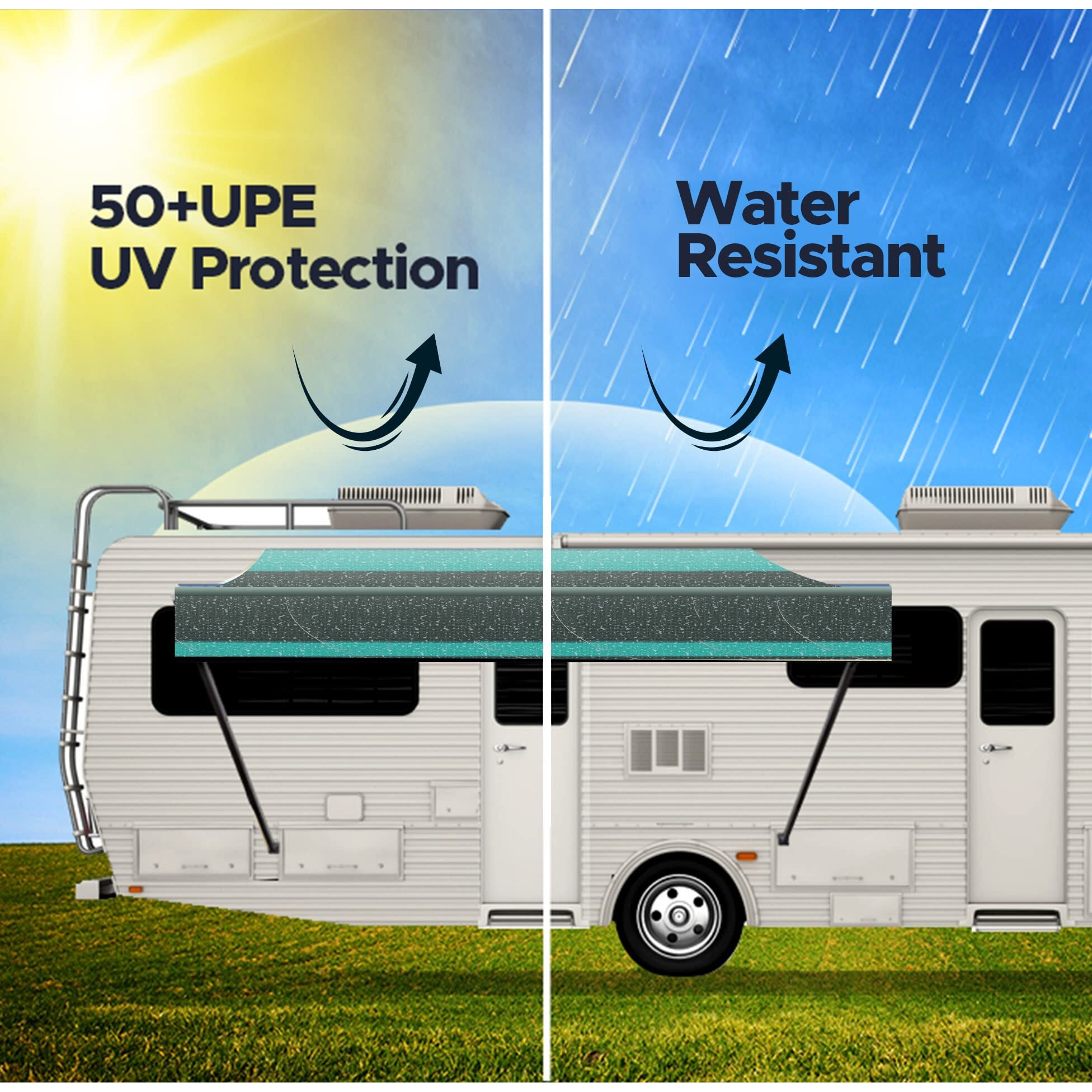 Sunwave Rv Awning Fabric Replacement | Premium Vinyl Canopy | Awning Replacement (15 '  Teal Strip)