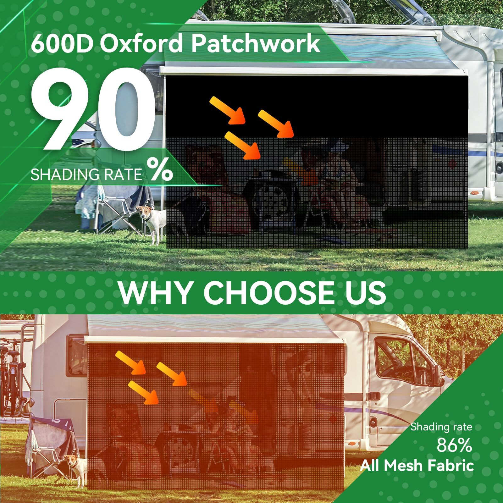 Rvingpro Rv Awning Shade Screen With Zipper 9' X 17'3''  600D Oxford Top + Mesh Bottom  Rv Sun Shade Screen For Awning  Rv Shade Complete Kits For Trailer Camper