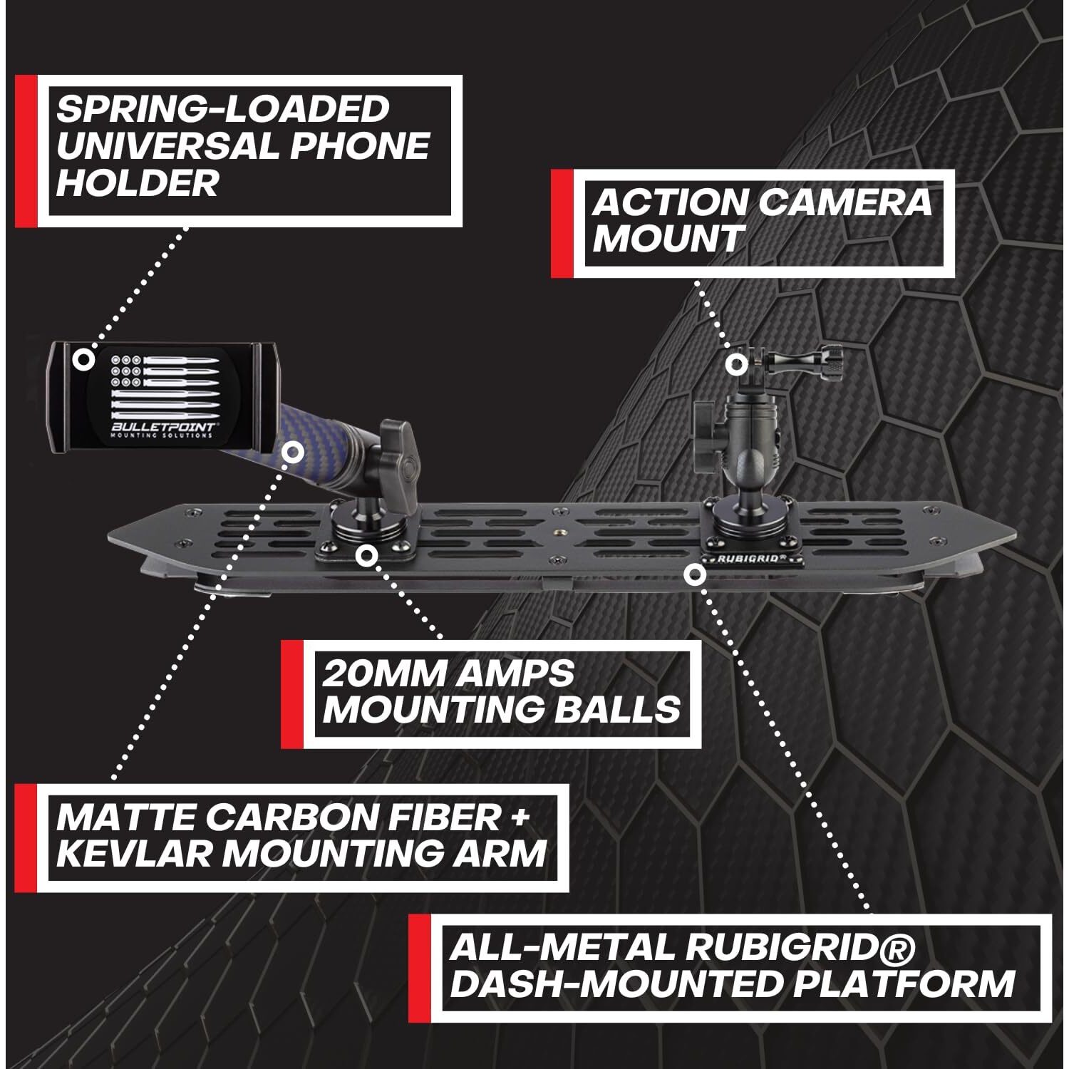 Bulletpoint Rubigrid Dash Mount Platform Phone Holder For 2018-2023 Wrangler Jl (Not 4Xe) + 2020-2023 Gladiator - Jeep Compatible Multi-Device Mount