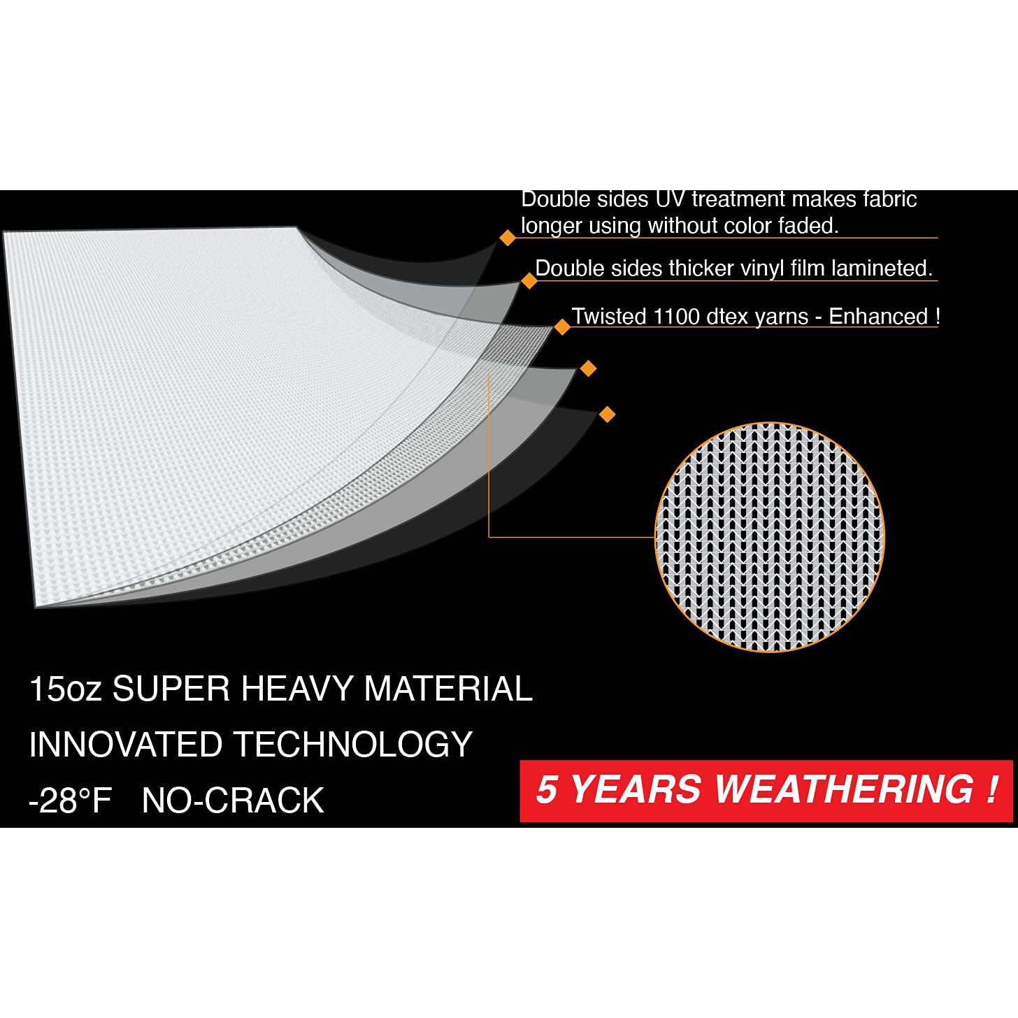 Leaveshade Rv Awning Fabric Replacement Motorhome Camper Trailer Awning Fabric Super Heavy Vinyl Coated Polyester 16'3''(Fit For 17' Awning)- Mountains (Custom Looking)