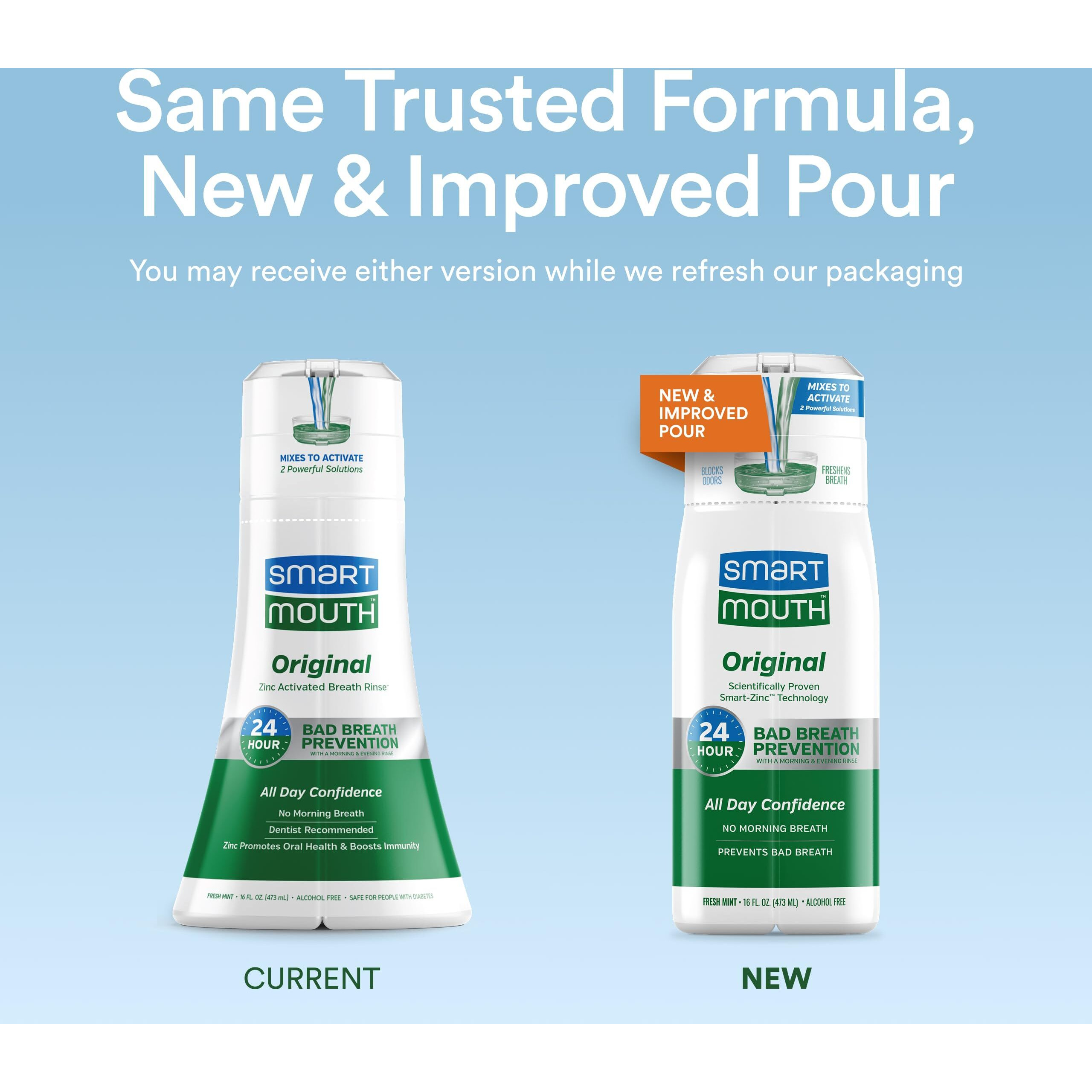 Smartmouth Original Activated Mouthwash - Adult Mouthwash For Fresh Breath - Oral Rinse For 24-Hour Bad Breath Relief With Twice Daily Use - Fresh Mint Flavor  16 Fl Oz (1 Pack)