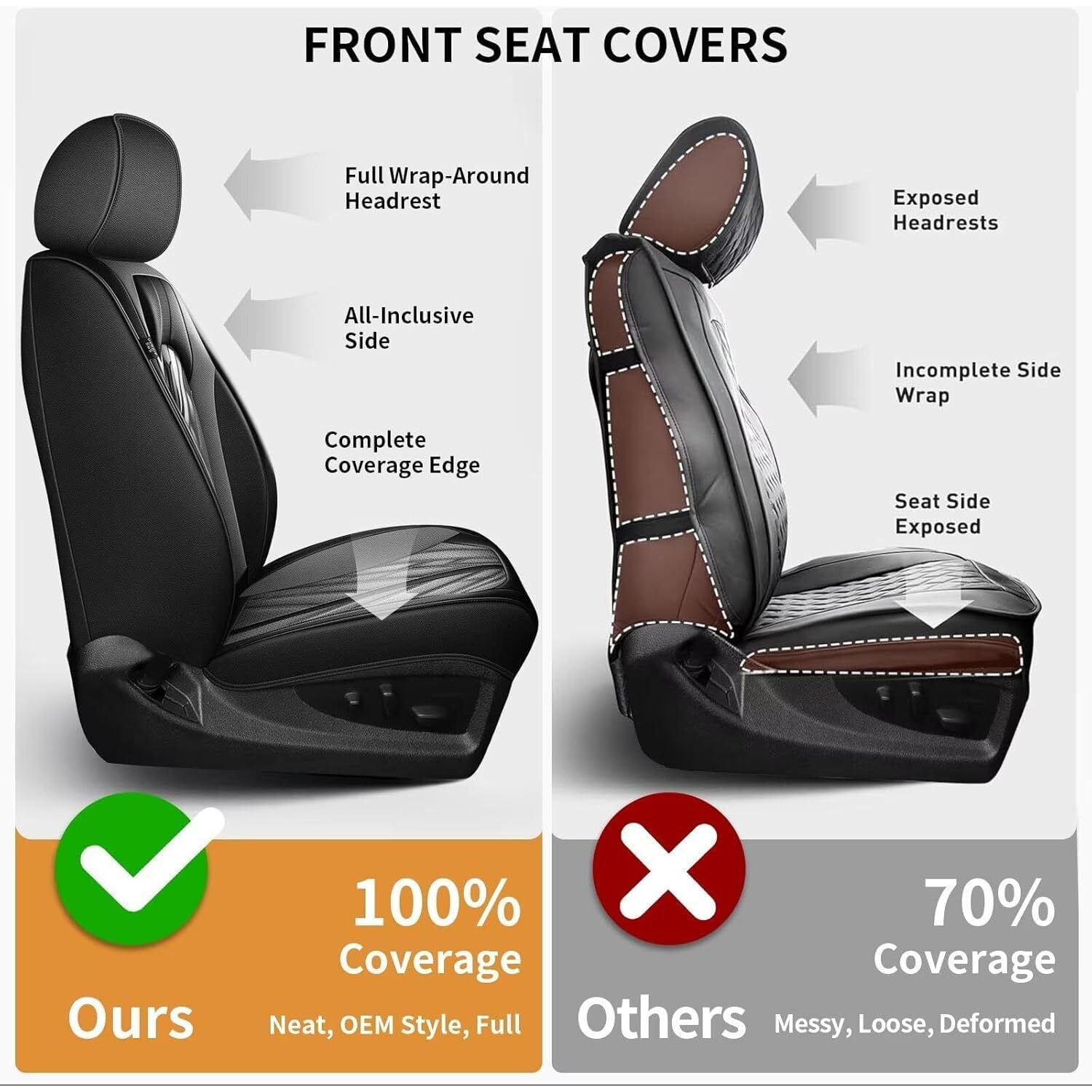 Aomsazto Ford Ranger Seat Covers Front Seat Covers Custom Fit 2019 2020 2021 2022 2023 2024 Ford Ranger Breathable Waterproof Leather Seat Protector(2 Front Seats  Black&Grey)
