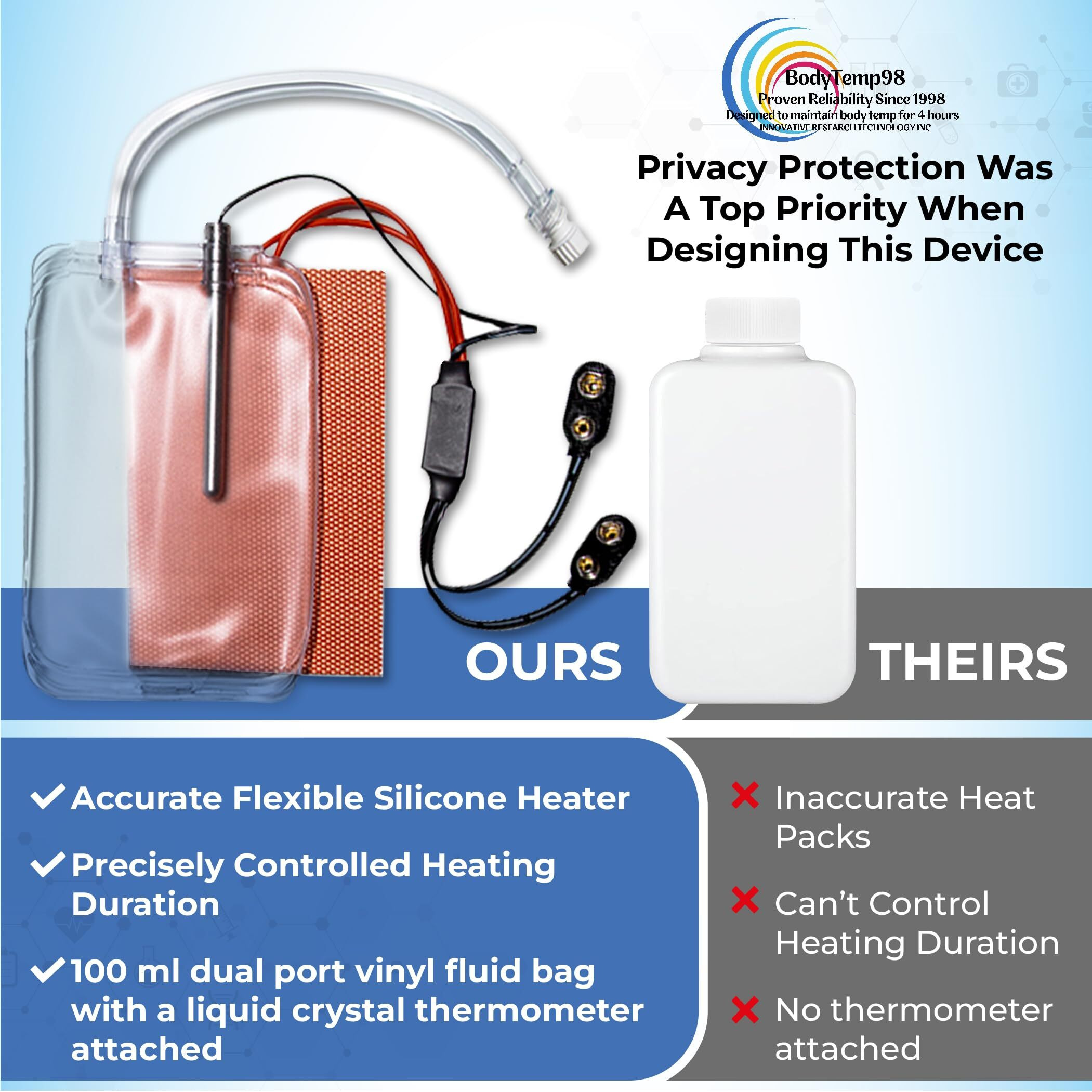 Bodytemp98 Electric Urine Warmer/Lotion Warmer. Maintains Testing Temperature For 4 Hours. The Ultimate Urine Testing Device.