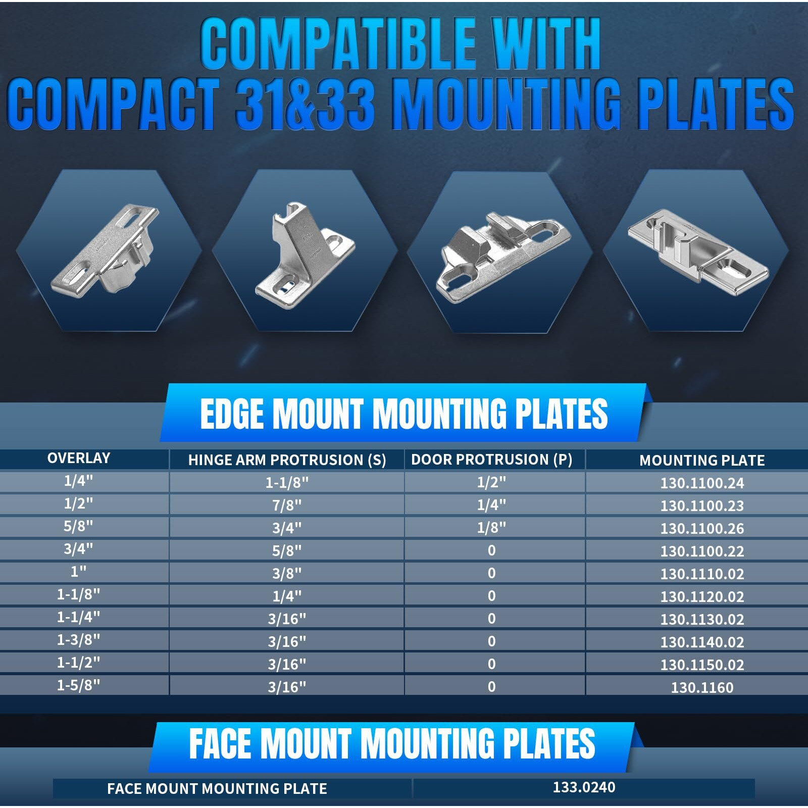8 Pcs Replacement For 30.310-11.02 Blum Cabinet Hinges  110 Degree Screw On Self Closing  33.3600 Compact 31 & 33 Hinge(Mounting Plate Not Included) Include Wood Screws Lifetime Replacement