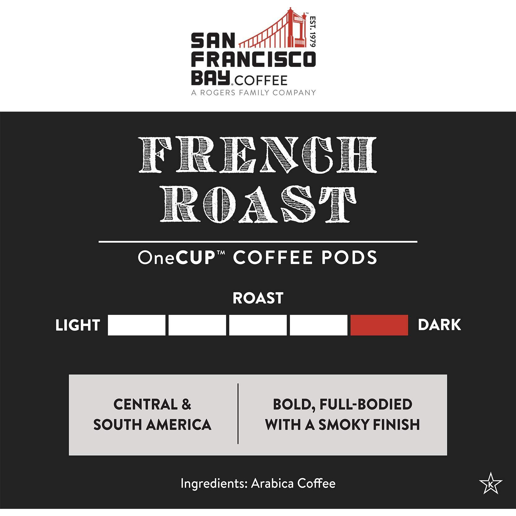 San Francisco Bay Compostable Coffee Pods - French Roast (80 Ct) K Cup Compatible Including Keurig 2.0, Dark Roast