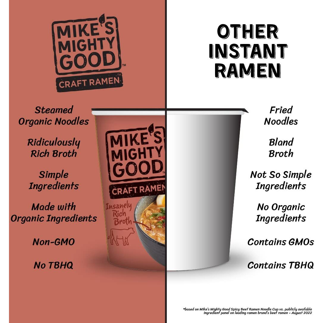 Mike's Mighty Good Craft Ramen Spicy Beef Soup, 1.8 Ounce Cups (6 Count)