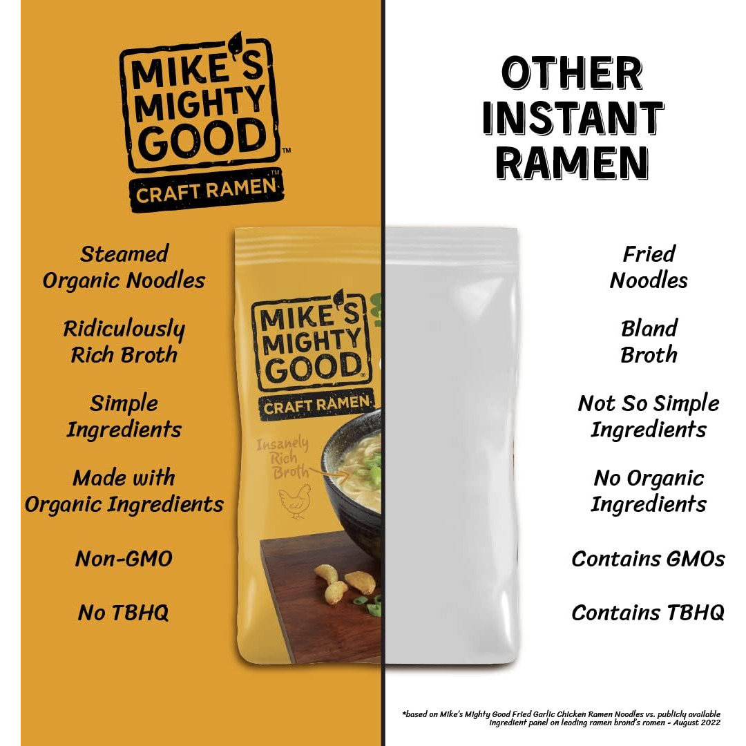 Mike's Mighty Good Ramen Chicken Noodle Soup Pillow Pack - Fried Garlic Chicken Ramen - Instant Ramen Noodles - Organic Non-Gmo Instant Noodle - 2.2 Ounces - 7 Pack
