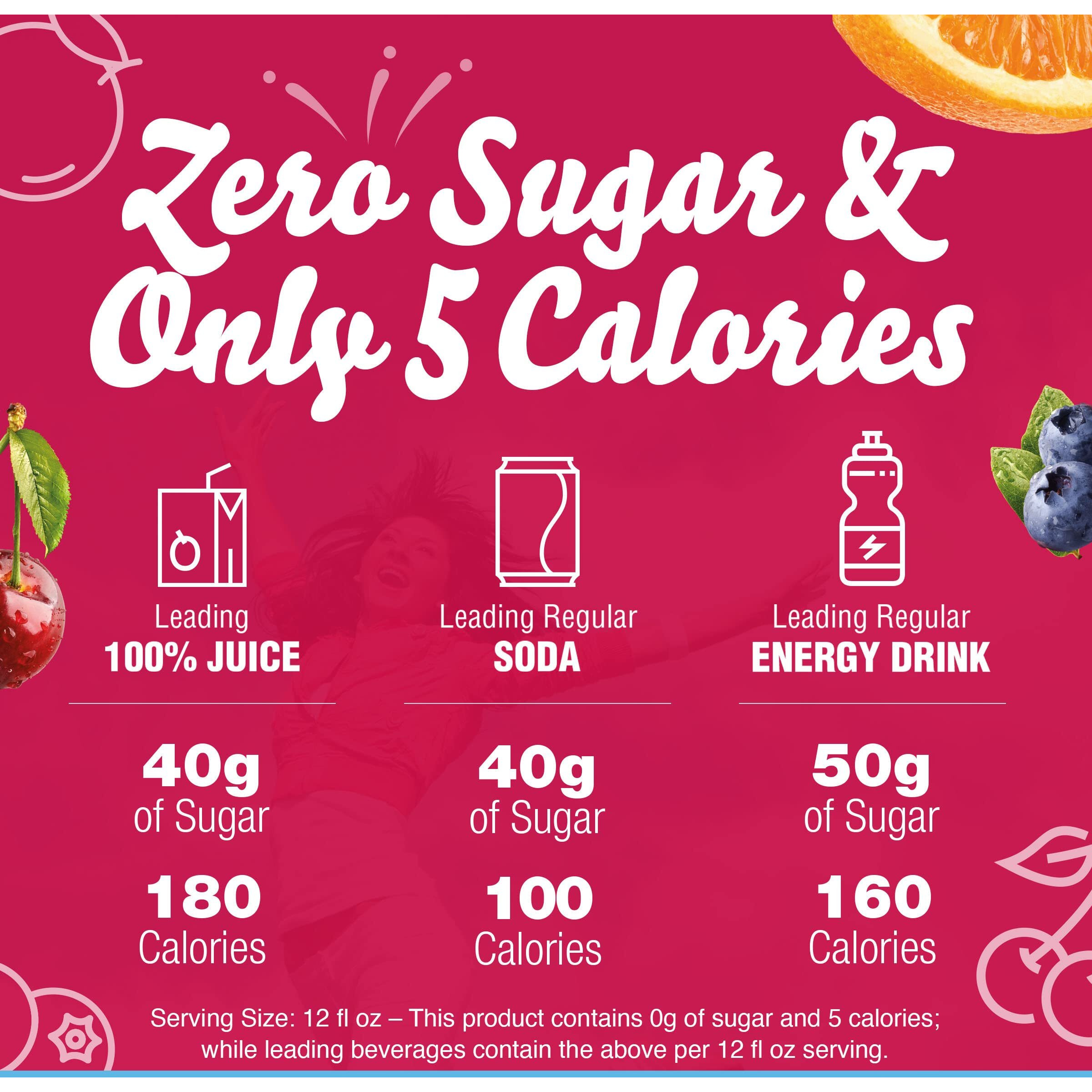 Crystal Light Sugar-Free Fruit Punch Low Calories Powdered Drink Mix 72 Count Pitcher Packets