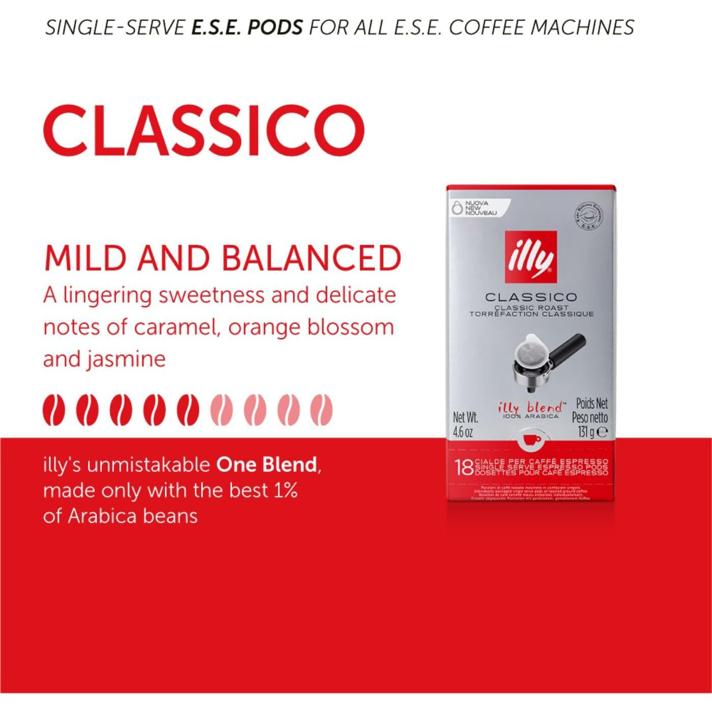 Illy E.S.E. Coffee - Single-Serve Coffee Capsules & Pods - Classico Medium Roast - Notes Of Chocolate & Caramel - For E.S.E Coffee Machines - Extraordinary Aroma & Body - 18 Count, 12 Pack