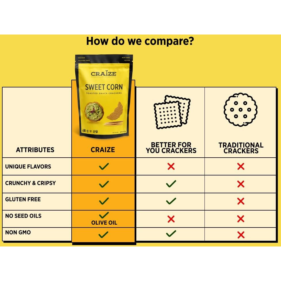 Craize Sweet Corn Crisps | Gluten Free, Vegan, Kosher, Toasted Corn Crackers | 3 Pack, 4 Oz Each