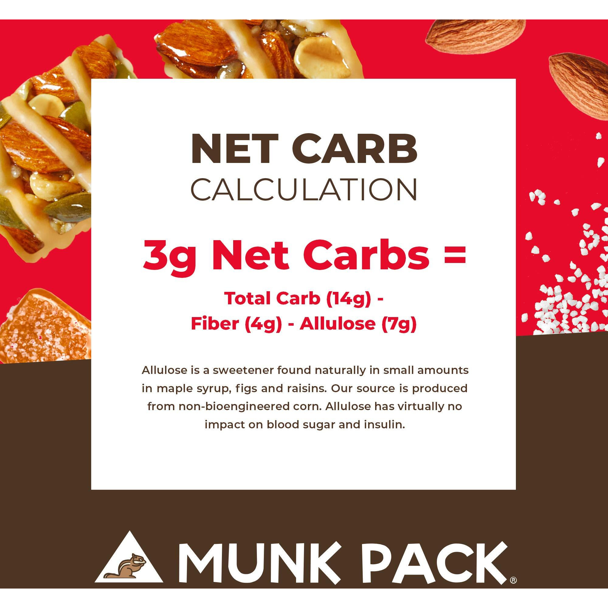 Munk Keto Caramel Ssalt ( 6 X 4 Pack )