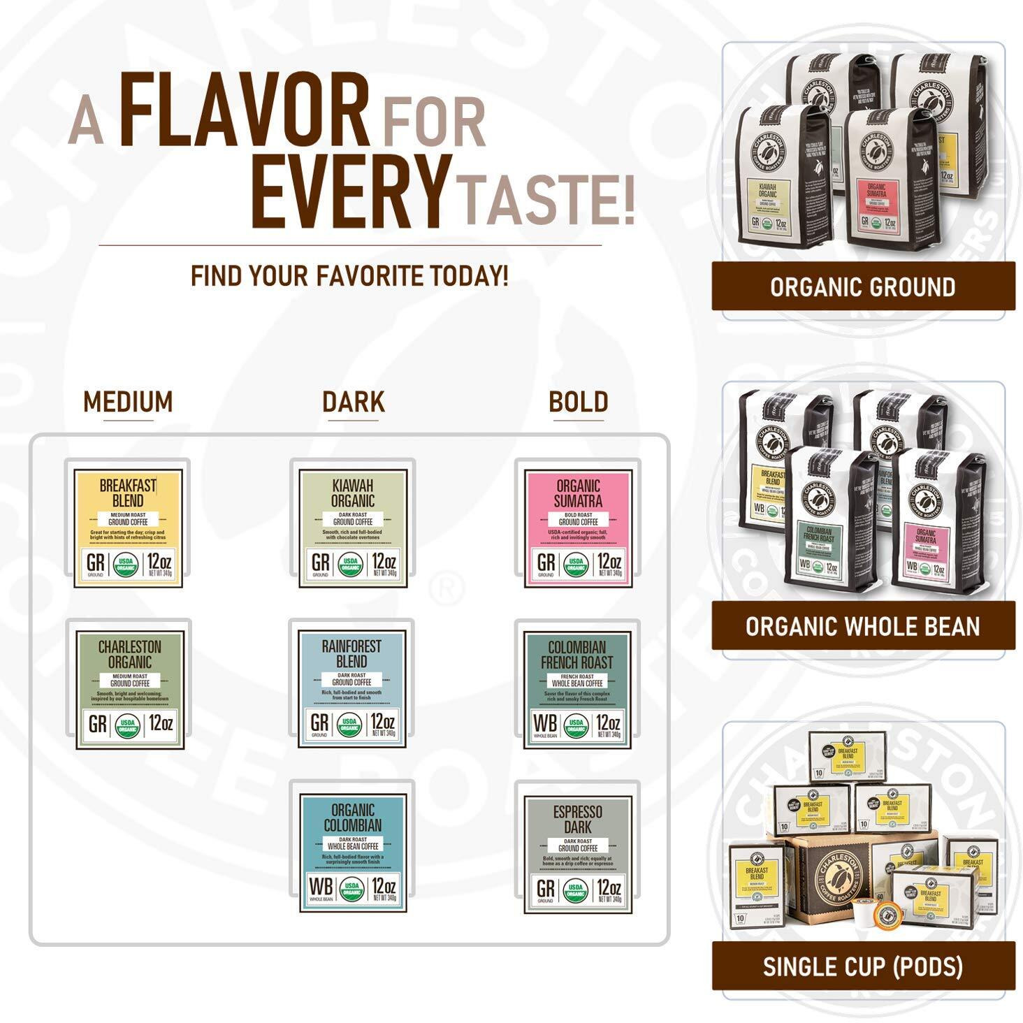 Charleston Coffee Roasters - Coffee Breakfast Ground - Case Of 6-10.5 Oz (6X10.5 Oz)