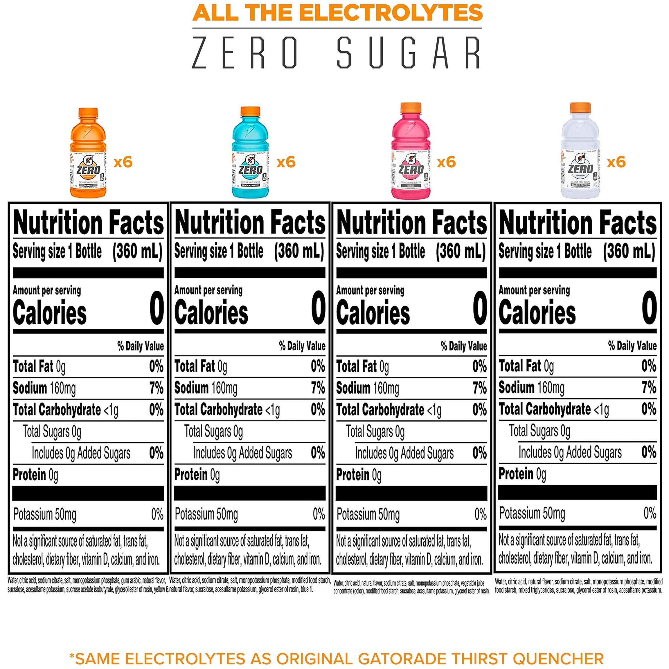 Gatorade Zero Sugar Thirst Quencher, Glacier Cherry Variety Pack, 12 Fl Oz (Pack Of 24)