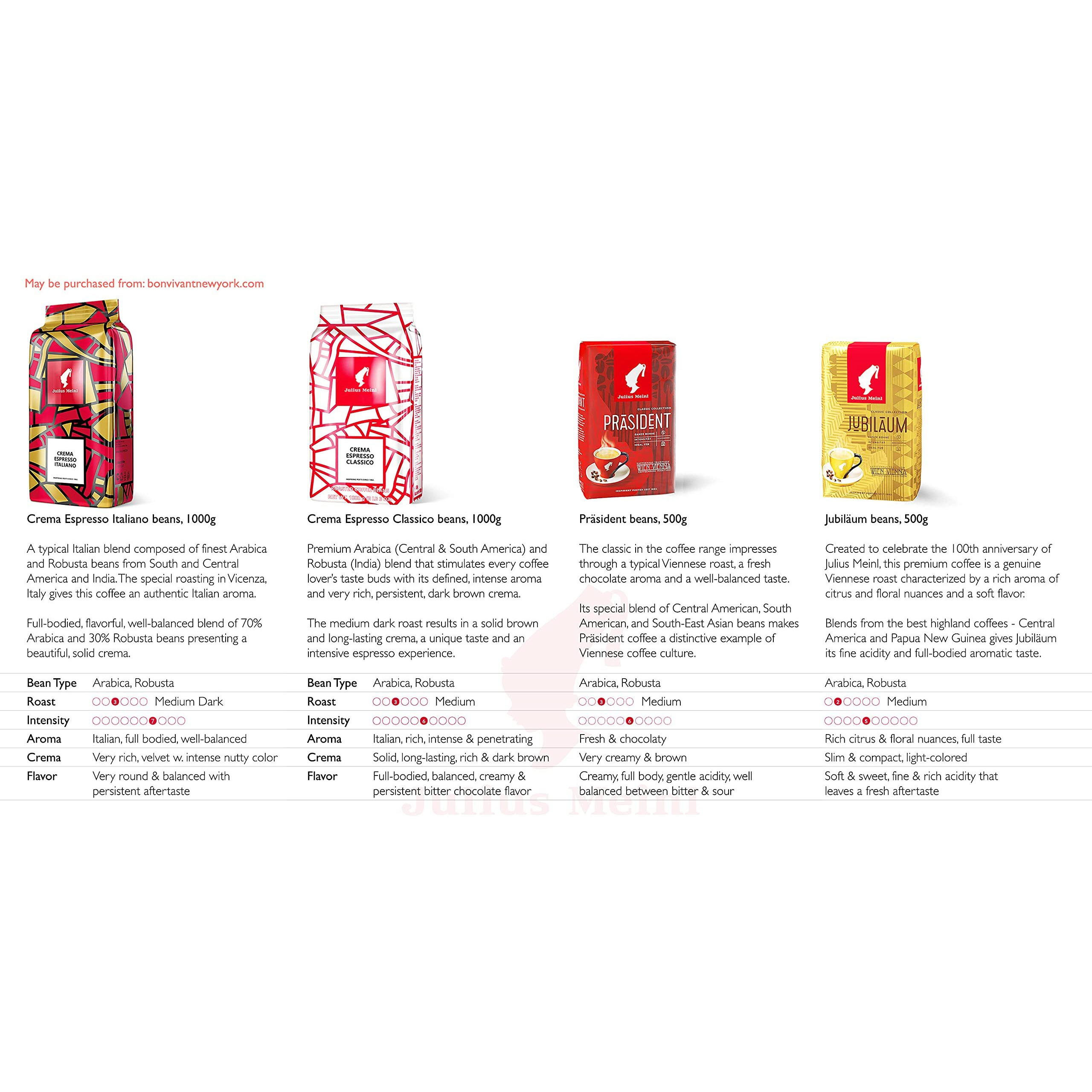 Julius Meinl "&quotJubilaum Blend,"" Genuine Viennese Medium Roast Coffee Beans, 500G / 17.6Oz