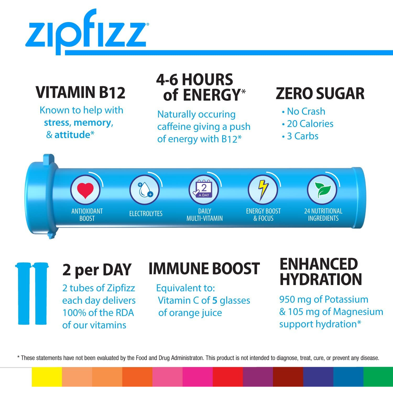 Zipfizz Energy Drink Mix, Electrolyte Hydration Powder With B12, Antioxidants, Electrolytes And Multi Vitamin, Fruit Punch (20 Count)