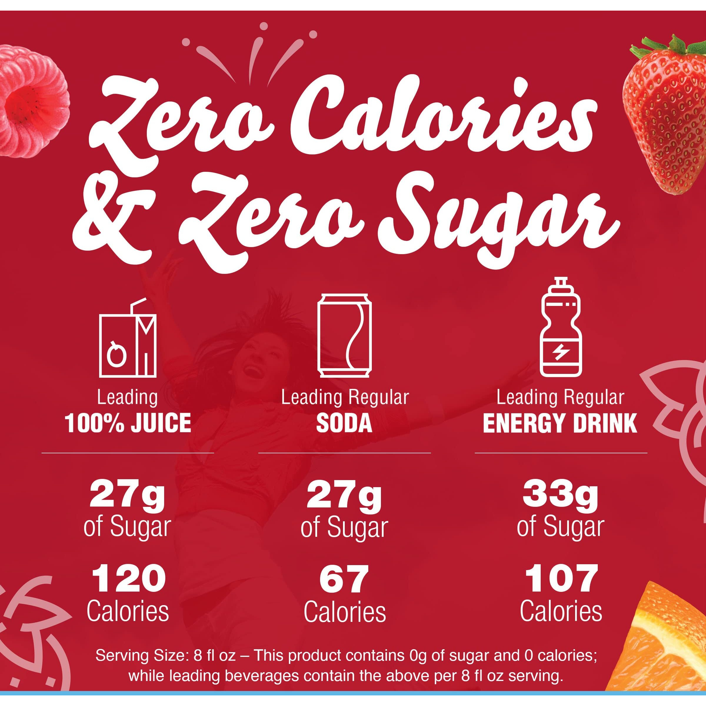 Crystal Light Sugar-Free Berry Sangria Zero Calories Liquid Water Enhancer 1 Count 1.62 Fl Oz