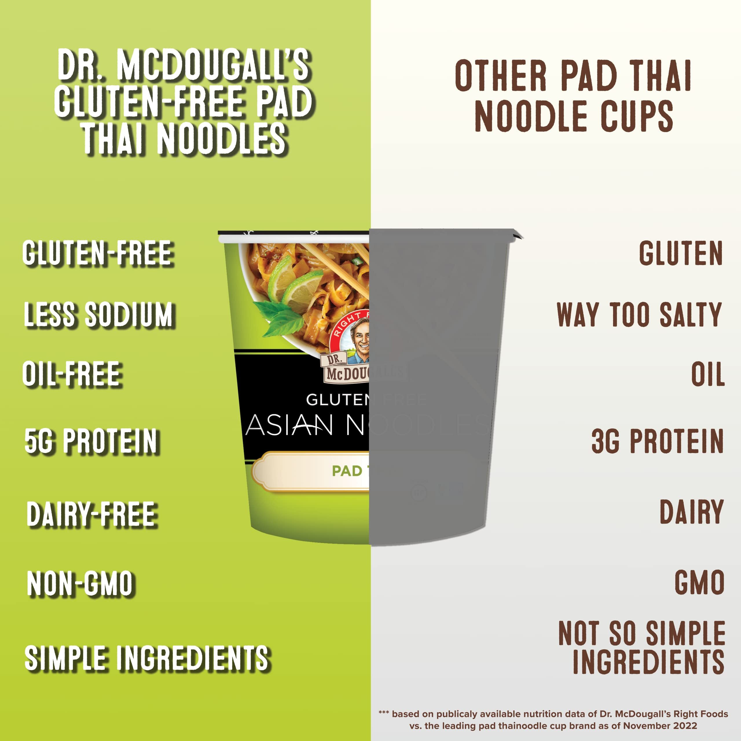 Dr. Mcdougall's Pad Thai Noodles - Asian Noodles - Gluten Free And Vegan Ramen Noodles - Instant Ramen Noodle Cups - Vegetarian Ramen - 2 Ounces - Pack Of 6