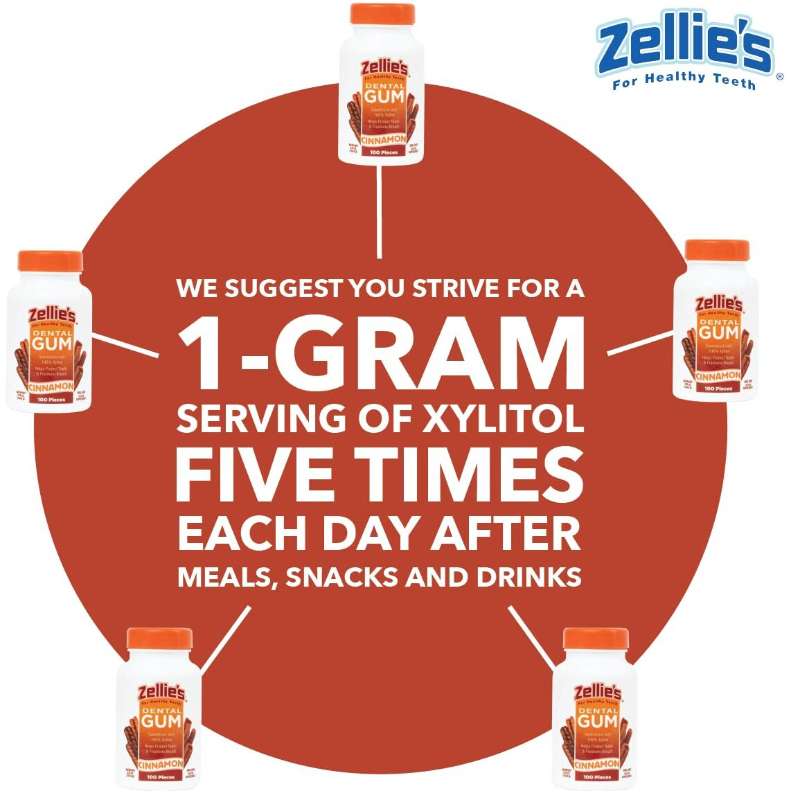 Zellie's | 100% Xylitol Sugar Free Cinnamon Chewing Gum | Cinnamon Flavor (100 Count (Pack Of 1))