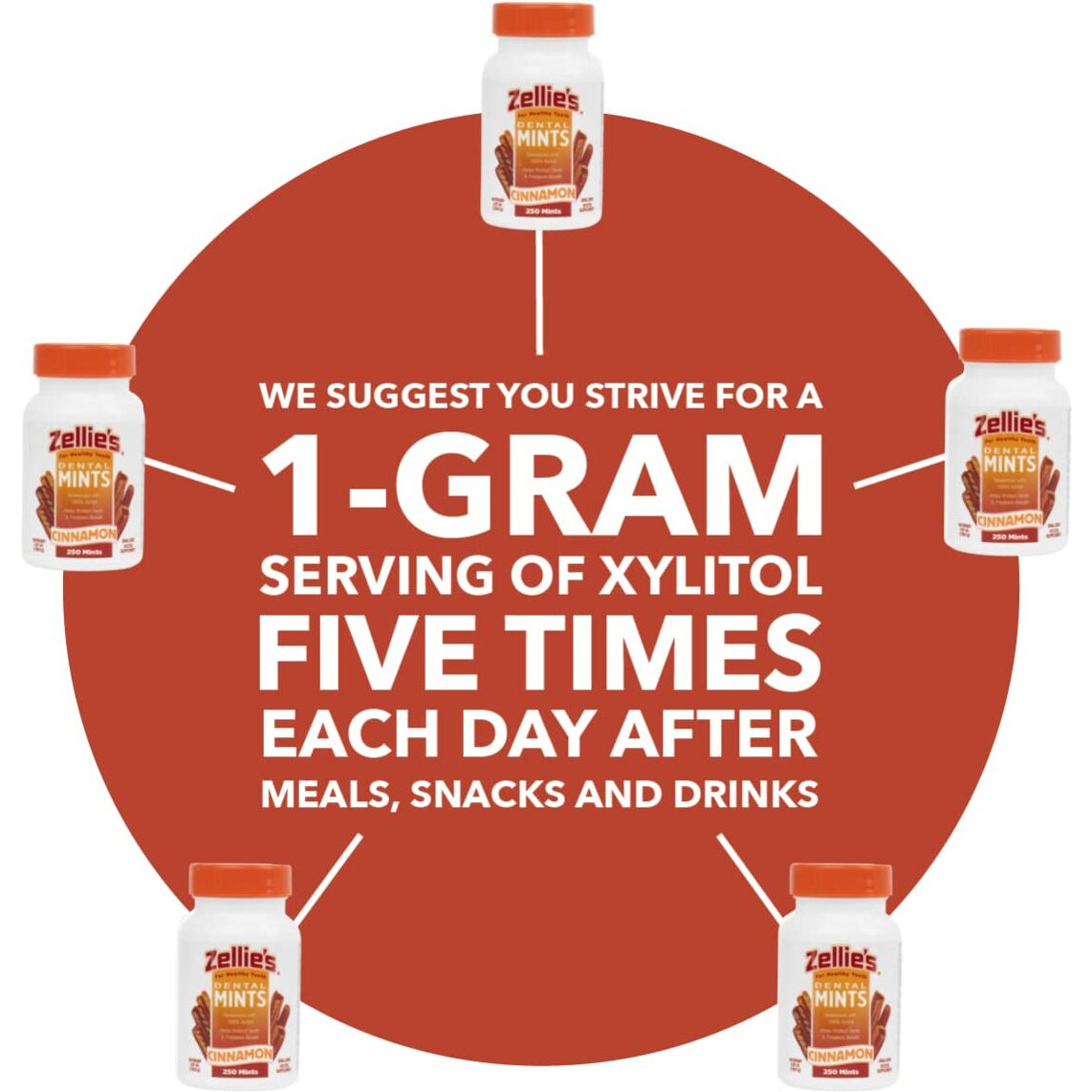 Zellies Cinnamon Xylitol Mints, 250 Count Jar