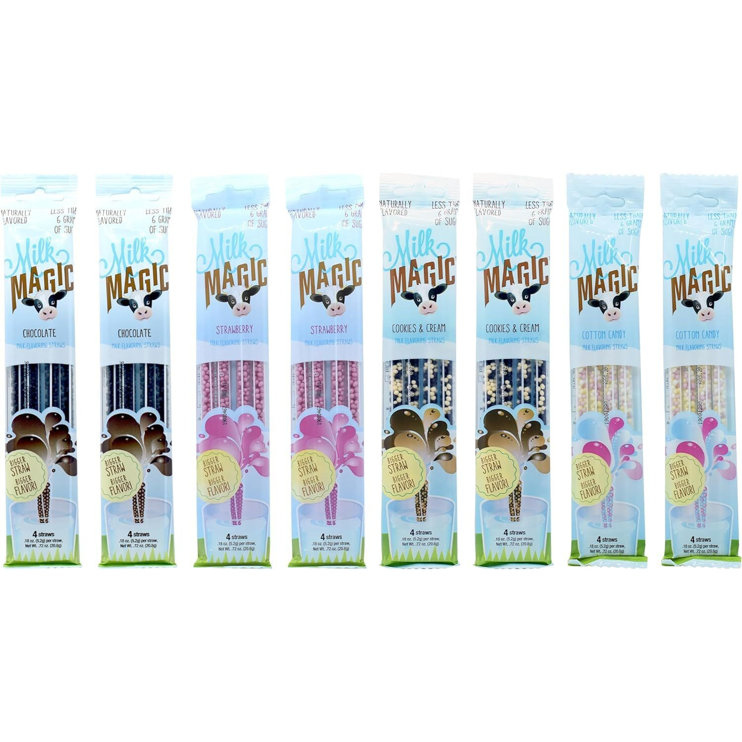Milk Magic Magic Milk Flavoring Straws (32 Milk Straws) Flavors Include 2 Cookies And Cream, 2 Chocolate, 2 Strawberry, And 2 Cotton Candy Flavor Milk Straws