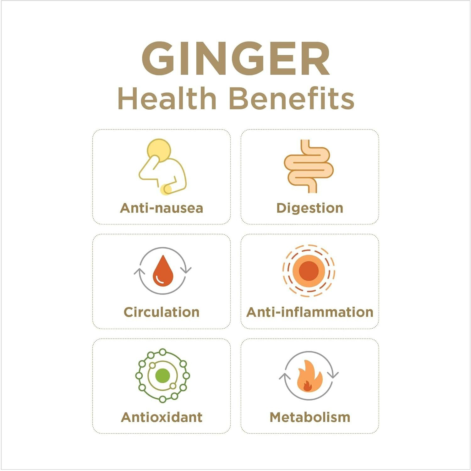 The Ginger People Organic Crystallized Ginger Box, 4 Oz