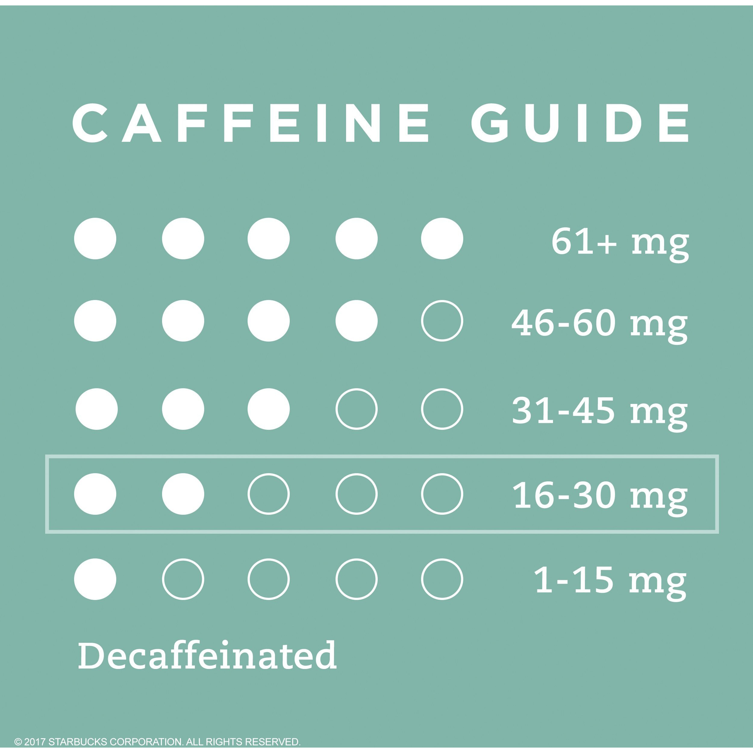 Tazo Dessert Delights Vanilla Bean Macaron Tea Bags, Sugar And Calorie Free, 15 Count (Pack Of 6)