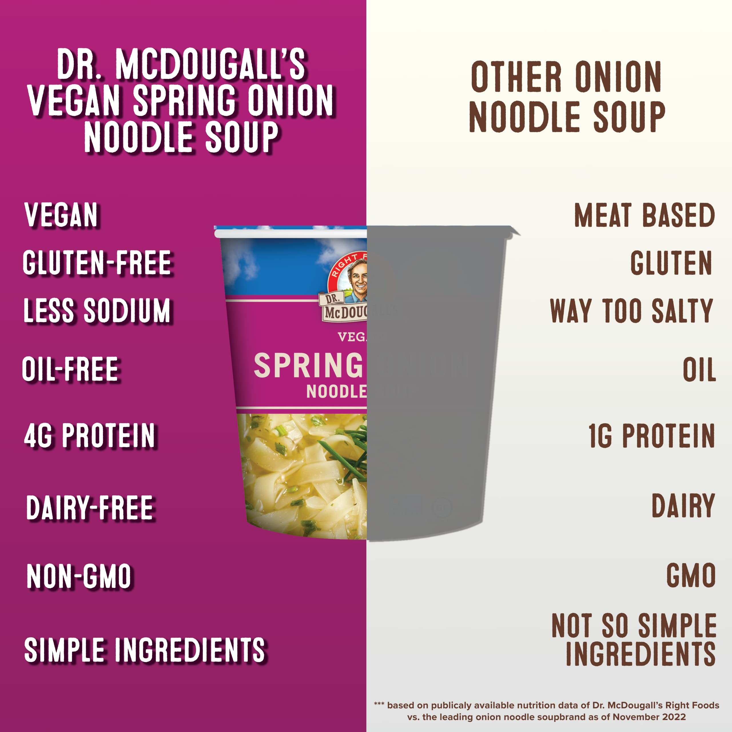 Dr. Mcdougall's Spring Onion Noodle Soup - Gluten Free And Vegan Ramen Noodles - Instant Ramen Noodle Cups - Vegetarian Ramen Soup - Instant Noodles - 1.9 Ounces - Pack Of 6