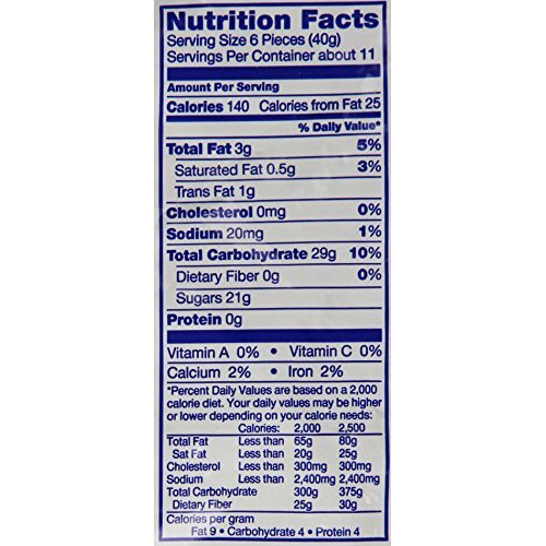Vanilla Tootsie Roll Midgees Limited Edition 16 Oz (2 Pack)