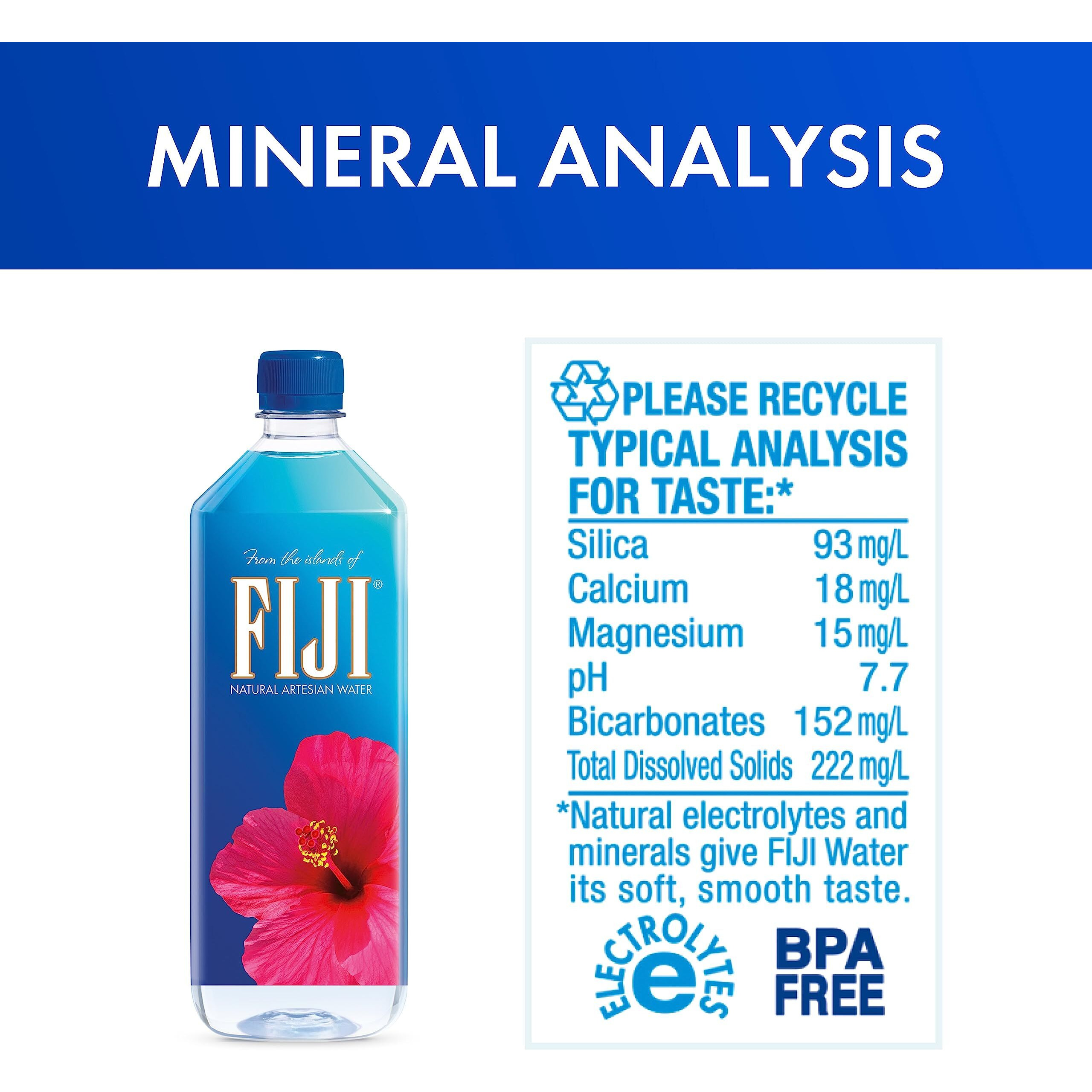 Fiji Natural Artesian Bottled Water 1 Liter / 33.8 Fl Ounce (Pack Of 12)