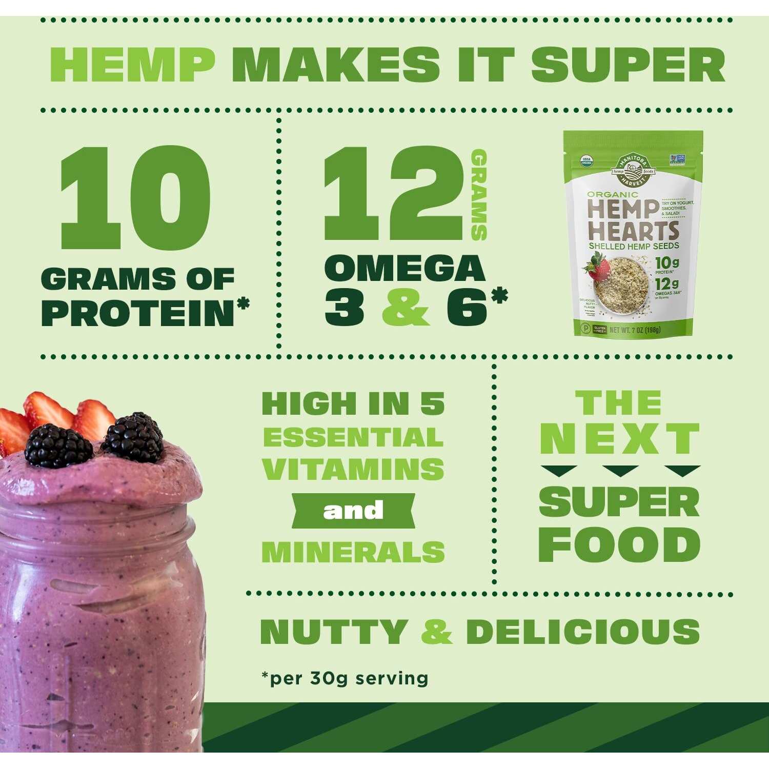 Organic Hemp Hearts, 12Oz 10G Plant Based Protein And 12G Omega 3 & 6 Per Srv | Smoothies, Yogurt & Salad | Non-Gmo, Vegan, Keto, Paleo, Gluten Free | Manitoba Harvest