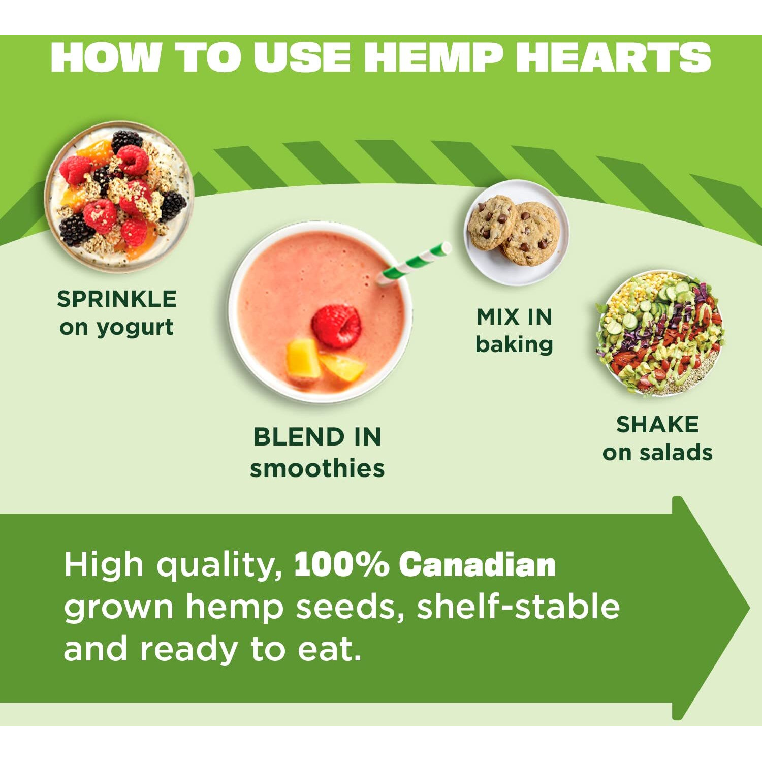 Organic Hemp Seeds, 18Oz 10G Plant Based Protein And 12G Omega 3 & 6 Per Srv | Smoothies, Yogurt & Salad | Non-Gmo, Vegan, Keto, Paleo, Gluten Free| Manitoba Harvest