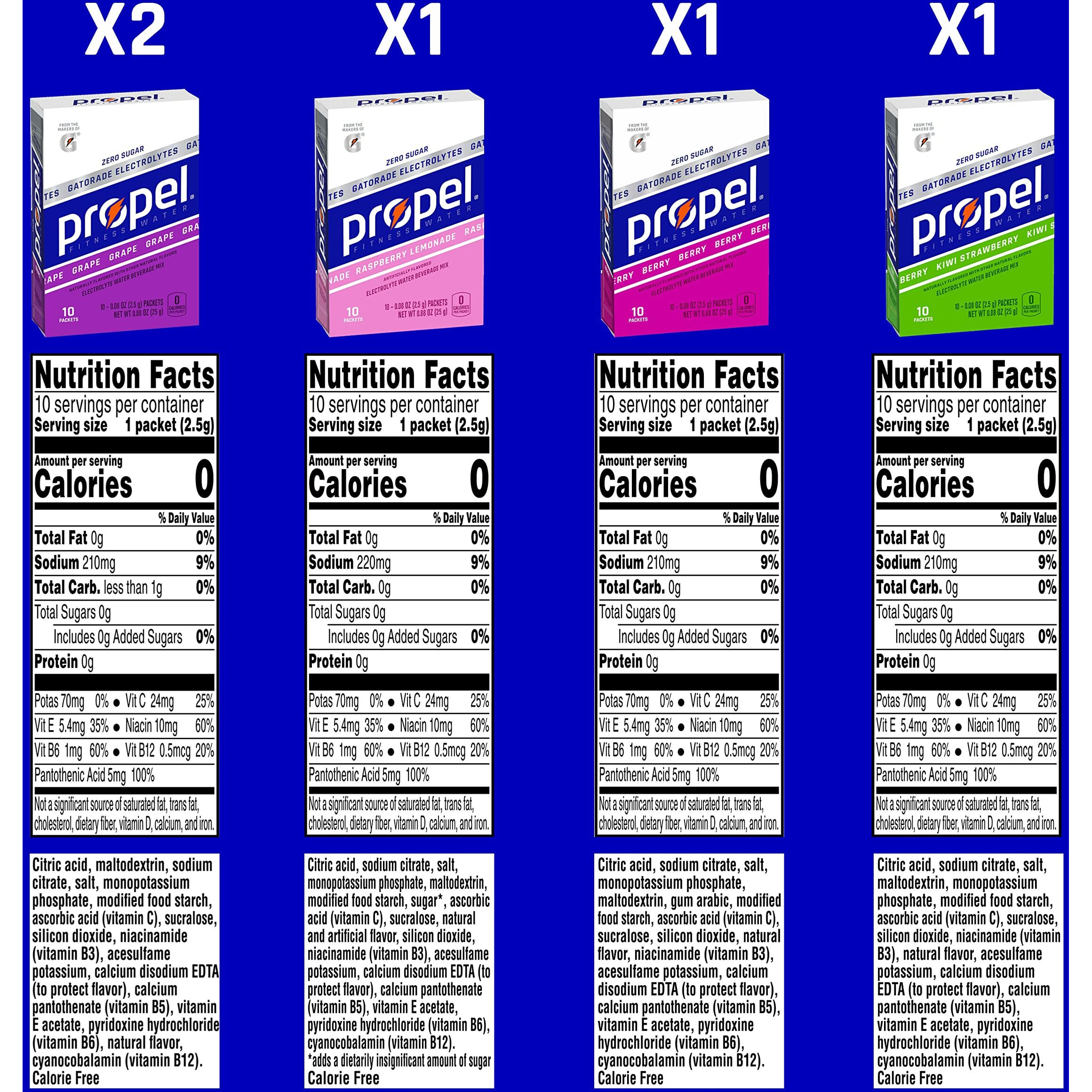 Propel Powder Packets 4 Flavor Variety Pack With Electrolytes, Vitamins And No Sugar 10 Count (Pack Of 5) (Packaging May Vary)