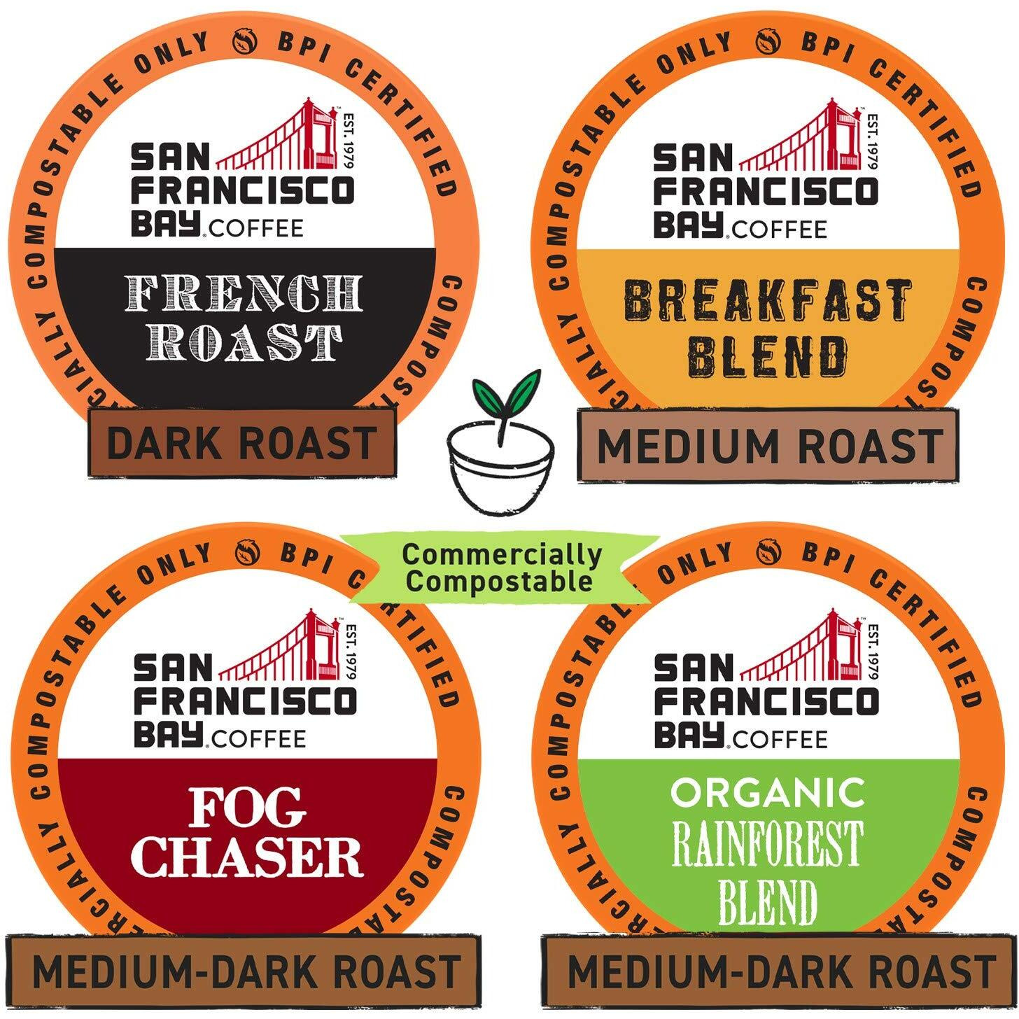 San Francisco Bay Compostable Coffee Pods - Original Variety Pack (120 Ct) K Cup Compatible Including Keurig 2.0, French, Breakfast, Fog, Organic Rainforest,120 Count (Pack Of 1)