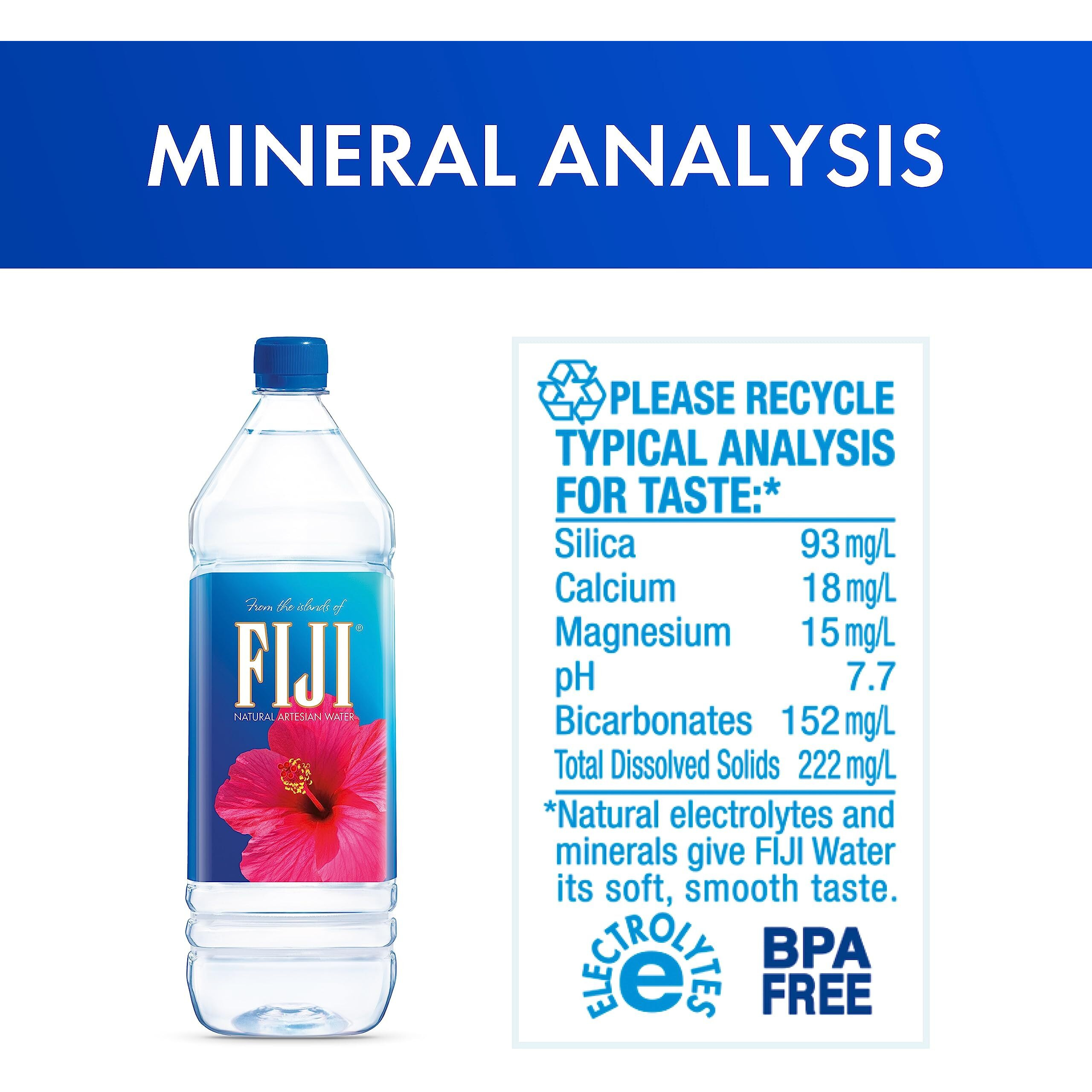 Fiji Natural Artesian Bottled Water 1.5 Liters / 50.7 Fl Ounce (Pack Of 12)