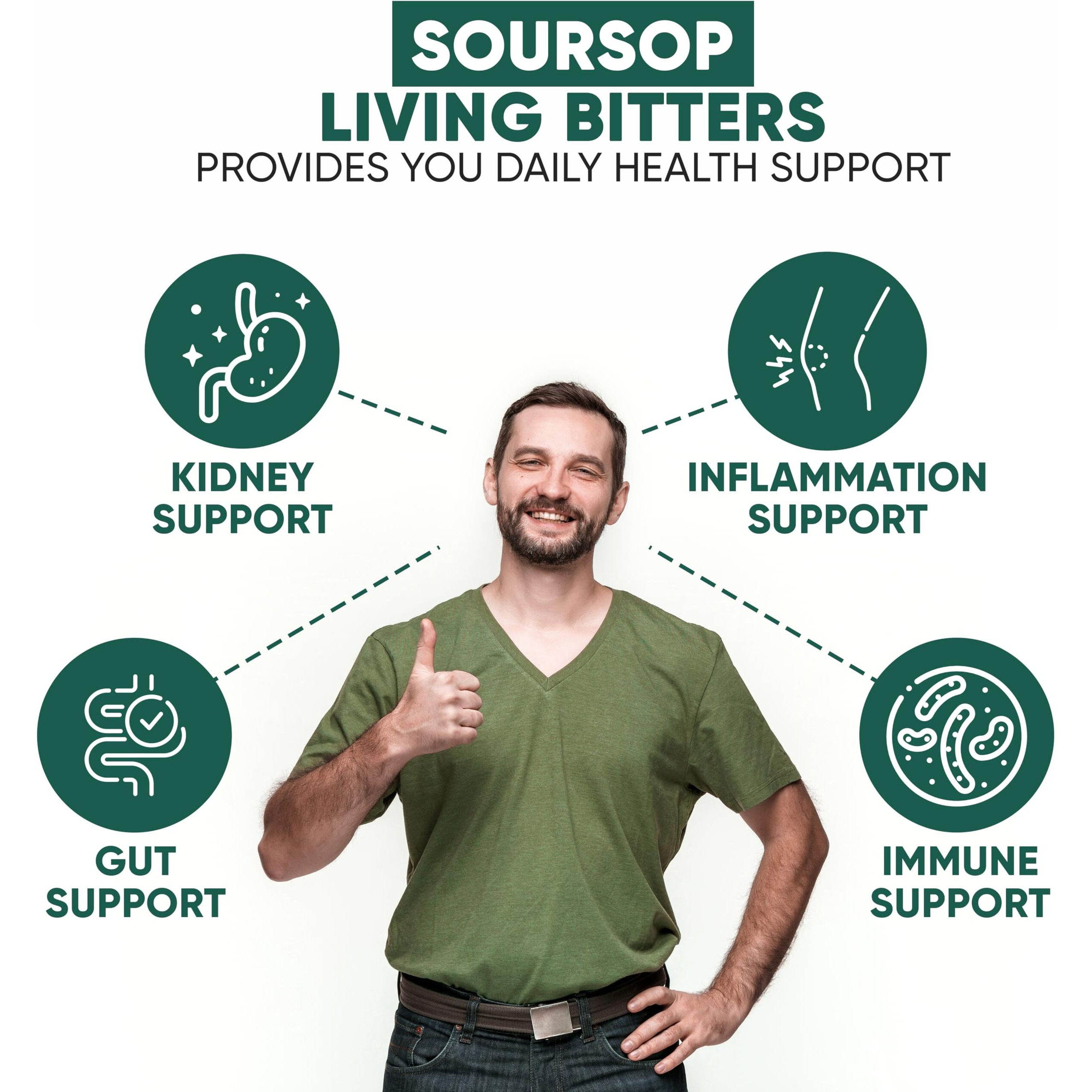Herboganic Soursop Bitters Liquid | Natural Living Bitters For Overall Wellness 16 Oz | Soursop Bitters