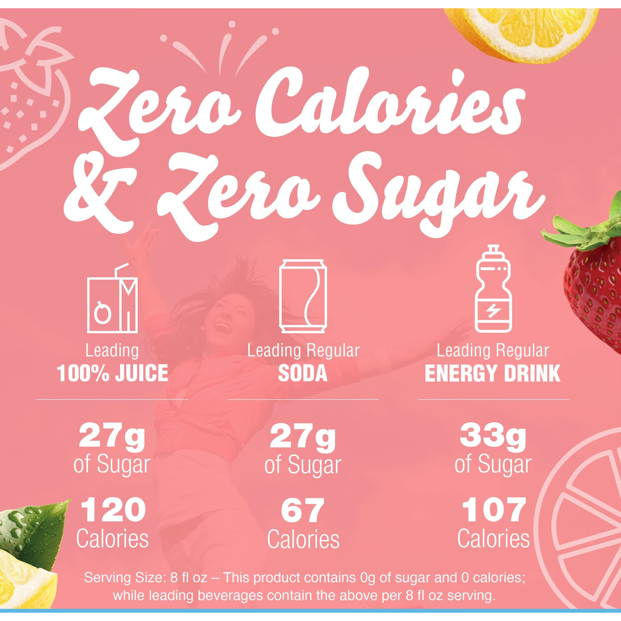 Crystal Light Sugar-Free Zero Calorie Liquid Water Enhancer - Strawberry Lemonade (1.62 Fl Oz Bottle, Pack Of 12)