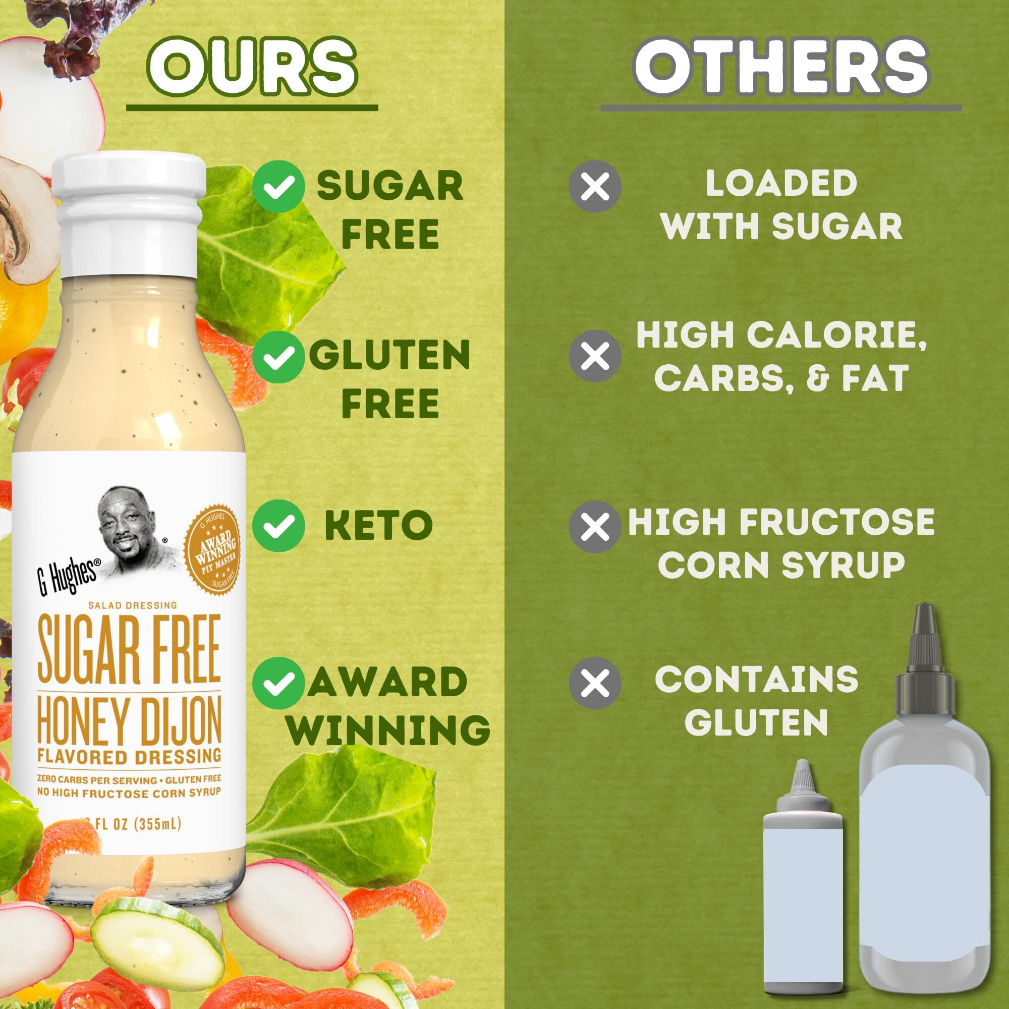 G Hughes Sugar Free, Honey Dijon Dressing - Honey Mustard Dressing, Sugar Free Honey Mustard, Gluten Free Dijon Salad Dressing, Keto Honey Mustard Salad Dressing, Dijon Mustard - 12 Oz (3-Pack)