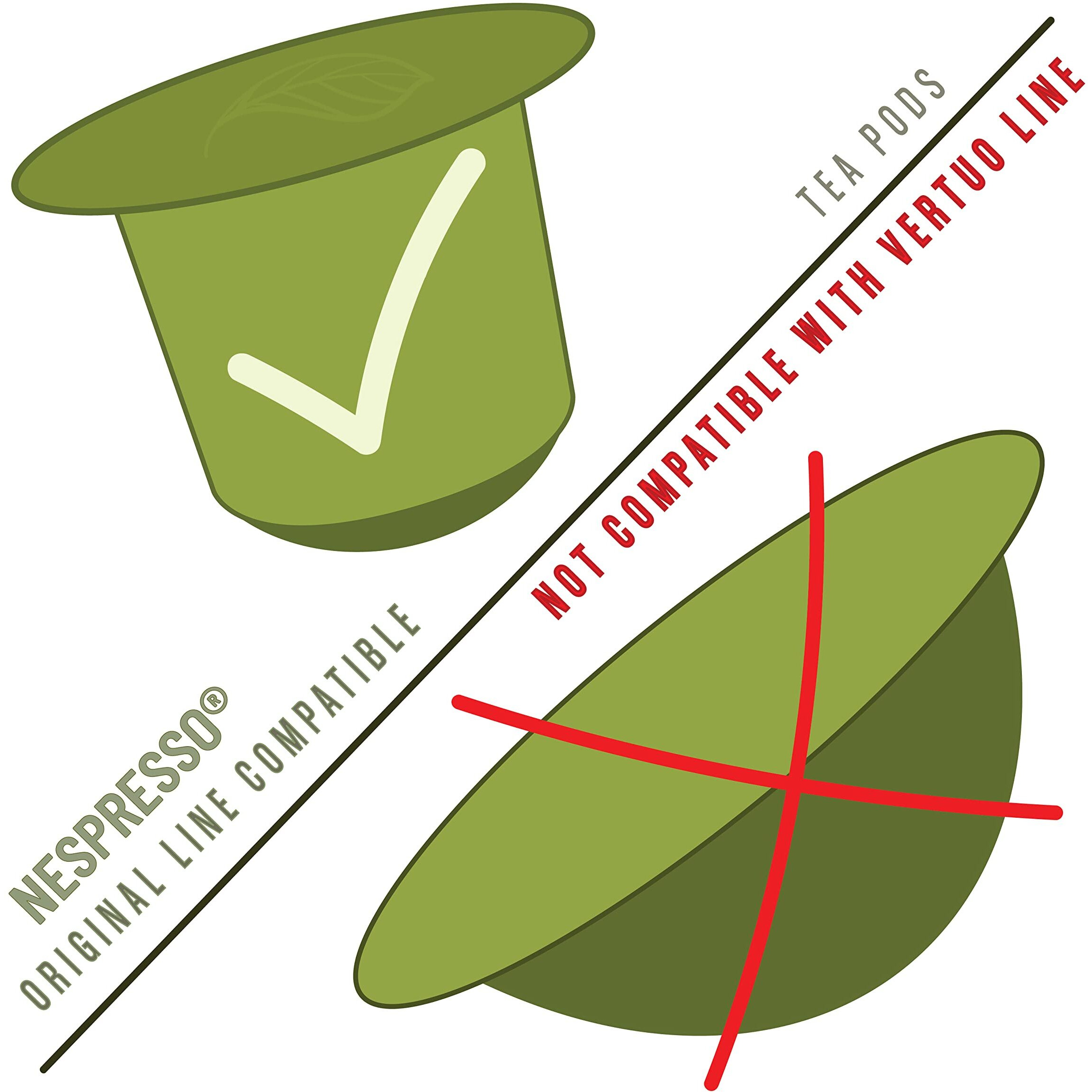 8 Flavors Variety Pack Of Tea Pods Compatible With Nespresso Originalline - 18 Single-Serve Capsules Hibiscus, English Breakfast, Peppermint, Jasmine, Paradise, Green And Black Tea, Earl Grey Bergamot