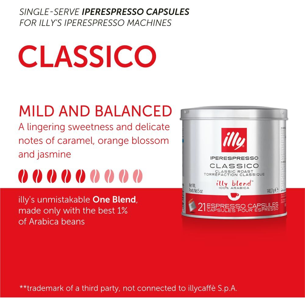 Illy Coffee Iperespresso Capsules - Single-Serve Coffee Capsules & Pods - Single Origin Coffee Pods - Classico Medium Roast With Notes Of Caramel - For Iperespresso Capsule Machines - 18 Count