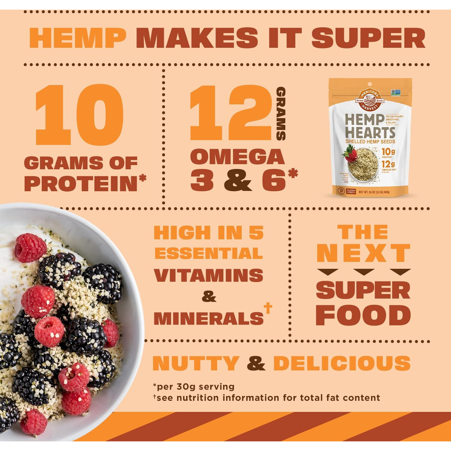 Hemp Seeds, 5 Lb 10G Plant Based Protein And 12G Omega 3 & 6 Per Serving | Perfect For Smoothies, Yogurt & Salad | Non-Gmo, Vegan, Keto, Paleo, Gluten Free | Manitoba Harvest