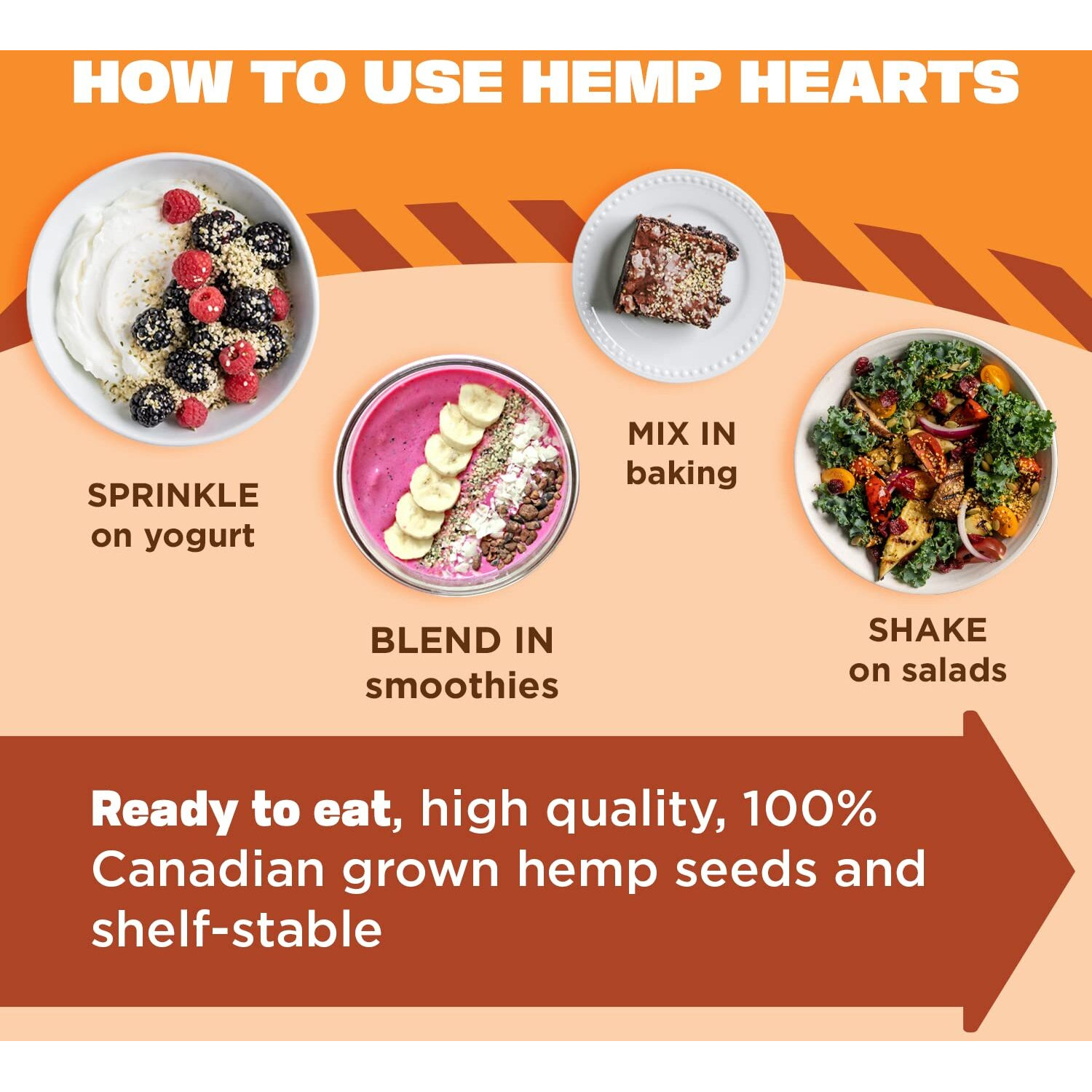 Hemp Seeds, 5 Lb 10G Plant Based Protein And 12G Omega 3 & 6 Per Serving | Perfect For Smoothies, Yogurt & Salad | Non-Gmo, Vegan, Keto, Paleo, Gluten Free | Manitoba Harvest