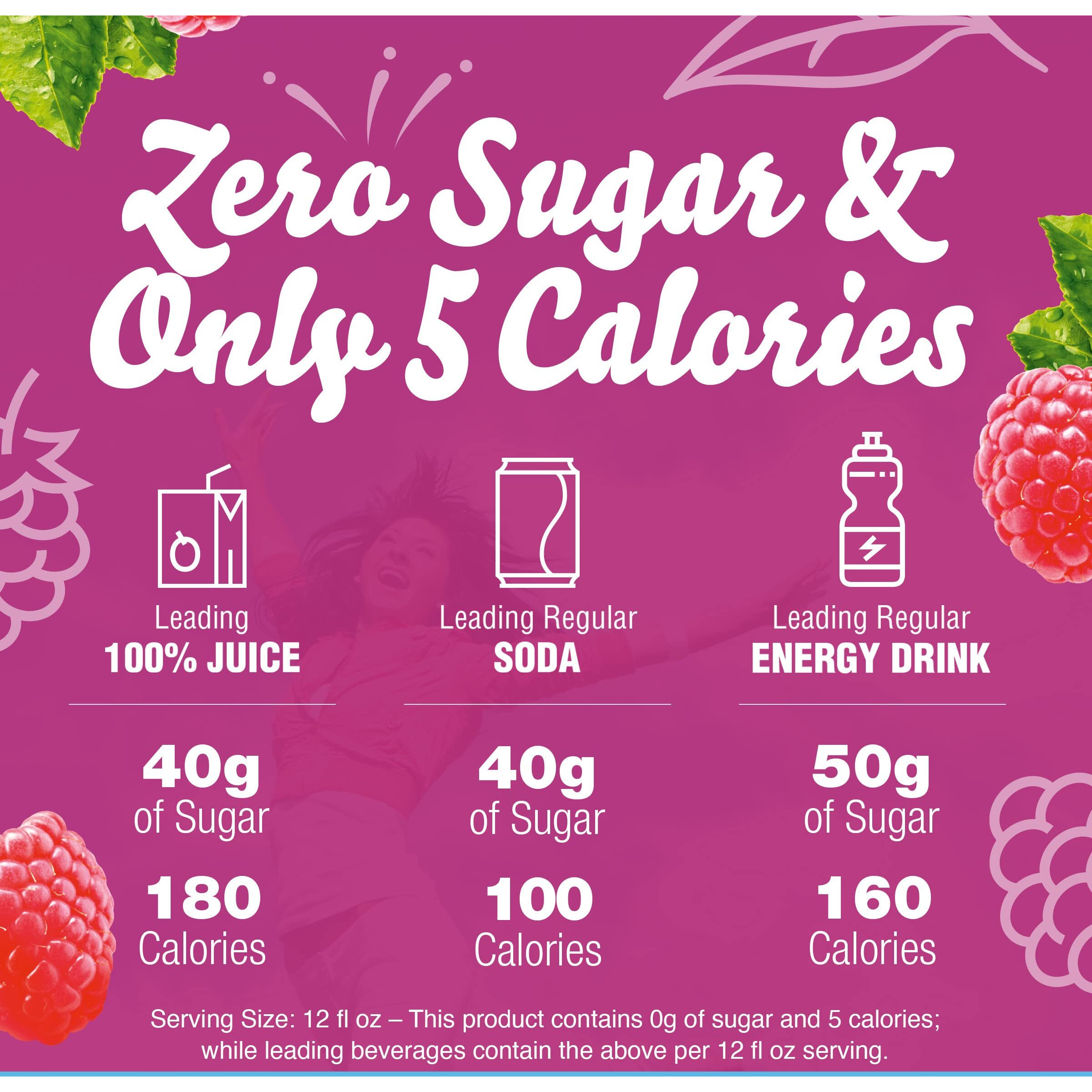 Crystal Light Sugar-Free Raspberry Iced Tea Naturally Flavored Powdered Drink Mix 72 Count Pitcher Packets 6 Count (Pack Of 12)