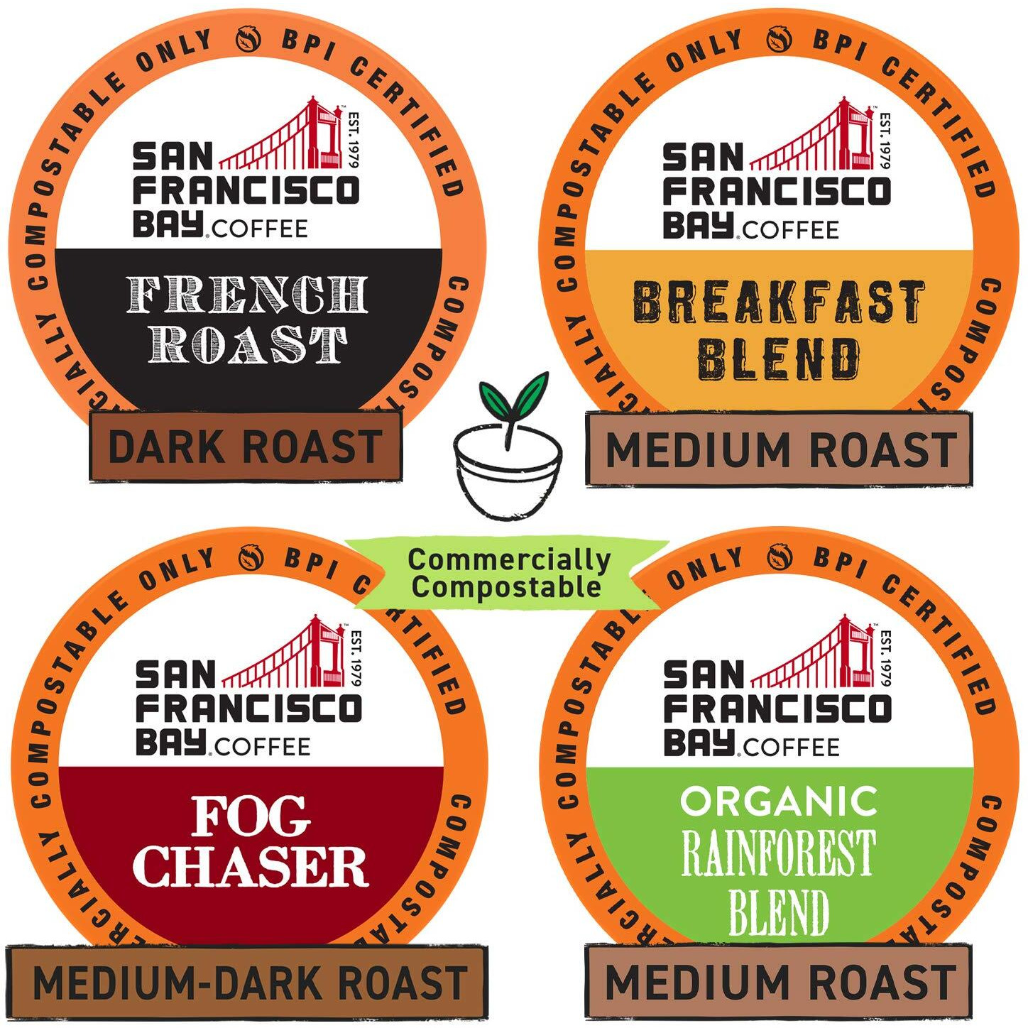 San Francisco Bay Compostable Coffee Pods - Original Variety Pack (80 Ct) K Cup Compatible Including Keurig 2.0, French, Breakfast, Fog, Organic Rainforest