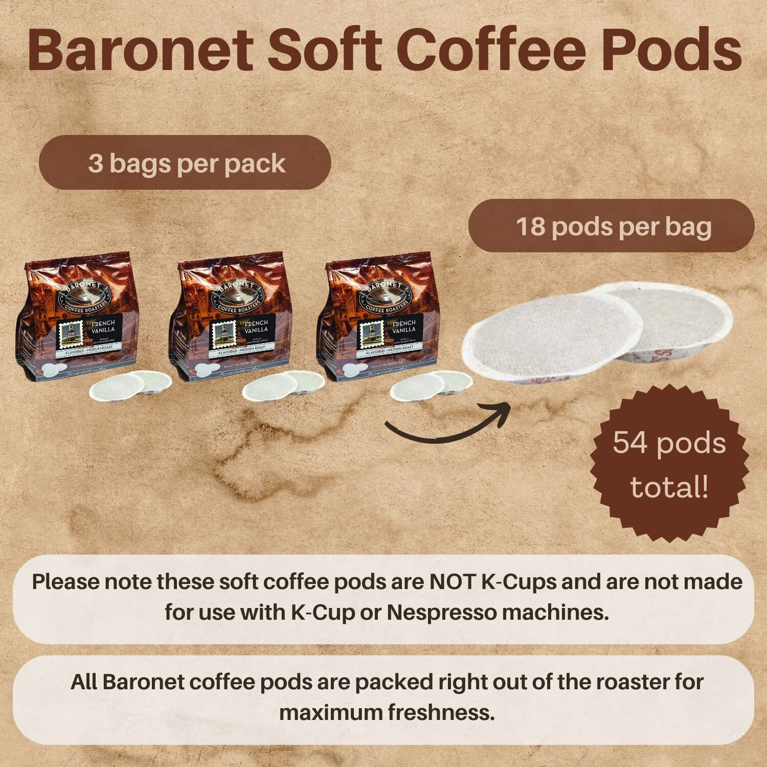 Baronet Coffee Pods [French Vanilla Flavored-54 Pods] Single Cup Use Like Senseo Coffee Pods- 3 Bags Of 18 Single Serve 8 Gram Pods, Regular Strength Soft Coffee Pods, Medium Roast [French Vanilla]