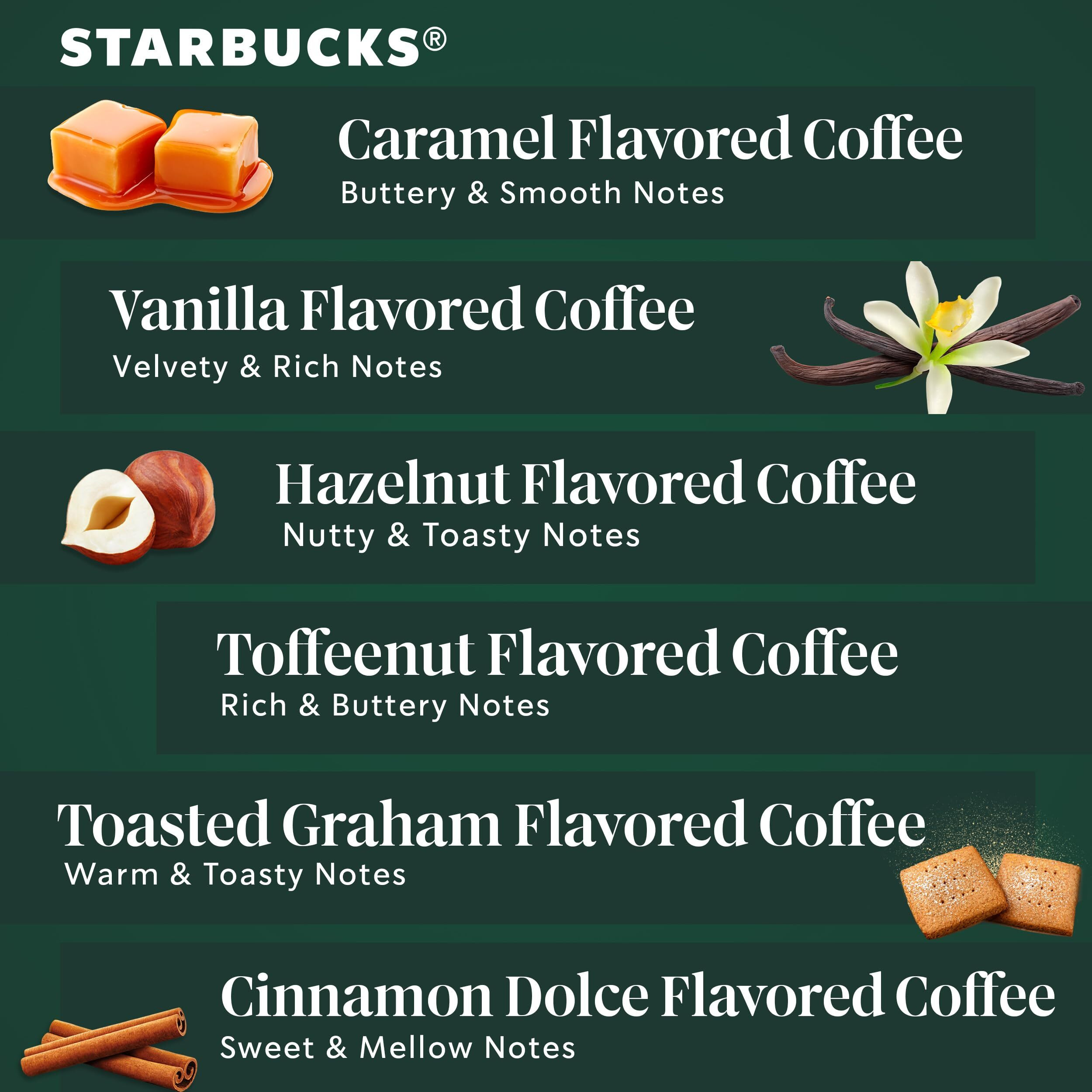 Starbucks K-Cup Coffee Pods-Flavored Coffee-Variety Pack For Keurig Brewers-Naturally Flavored-100% Arabica-6 Boxes (60 Pods Total)