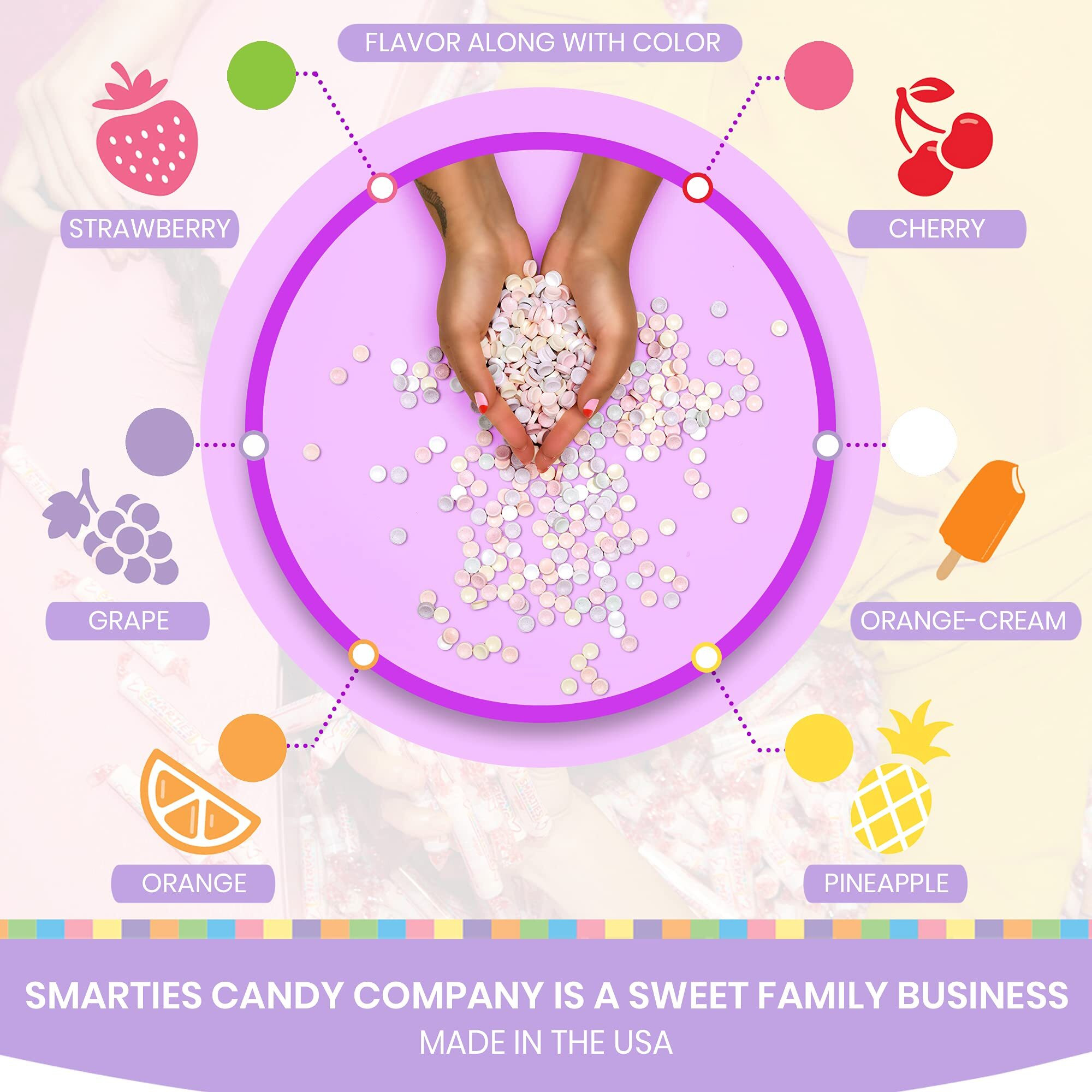 Smarties Double Lollies | Gluten Free, Peanut ,Fat Free Assorted Fruity Flavors, Low Calorie Perfect For Birthdays Parties Made By Us Candy Company Since 1949 - 56 Oz 200 Count Lollipops