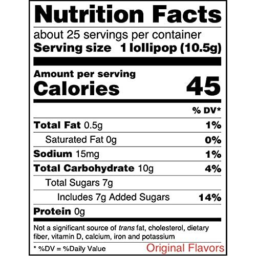 Original Gourmet Lollipops, Medley Of Mini Lollipops, 100 Count (Pack Of 1) (Packaging May Vary)